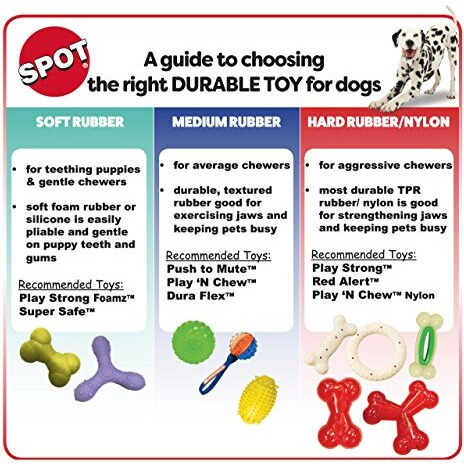 Spot Ethical Dog Ethical Pets 54099 Play Strong Rubber Bone, 3.5"", Red