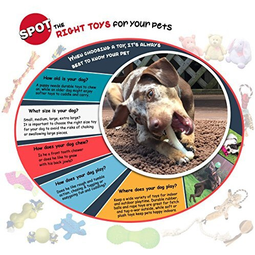 Spot Ethical Dog Ethical Pets 54099 Play Strong Rubber Bone, 3.5"", Red
