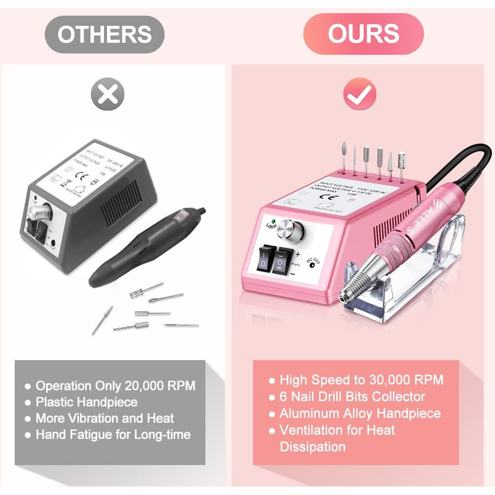 Professional Nail Drill Machine 30000 Rpm Efile Electric Nail Filer Kit For Finger Toe Nails, Acrylic Gel Nails, Manicure Pedicure Drill With 6Pcs Nail Bits, 106Pcs Sanding Bands - Pink