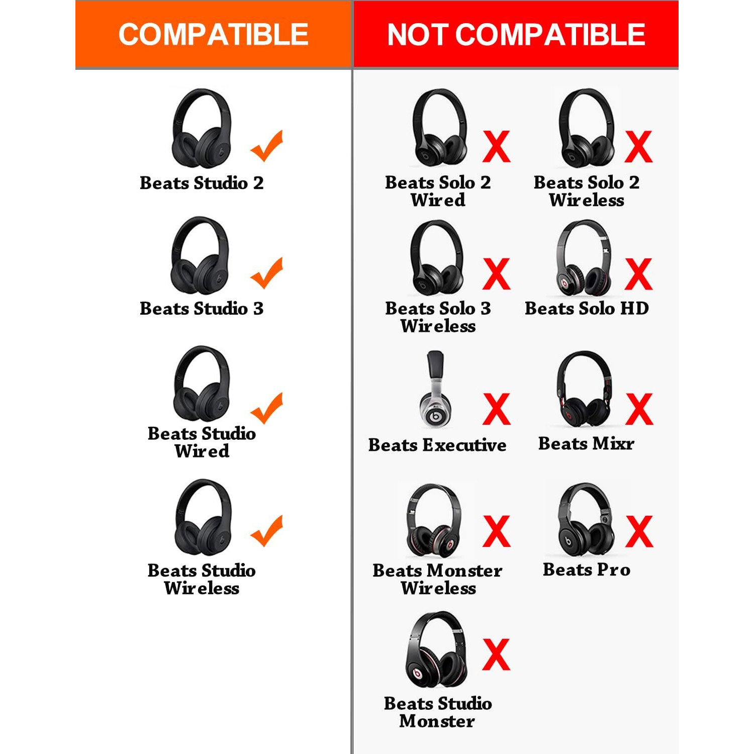F Feych Beats Studio Replacement Earpads For Beats Studio 3 &Beats Studio 2 (B0500/ B0501) 2 Pieces Noise Isolation Comfortable Memory Foam Ear Cushions (Black)