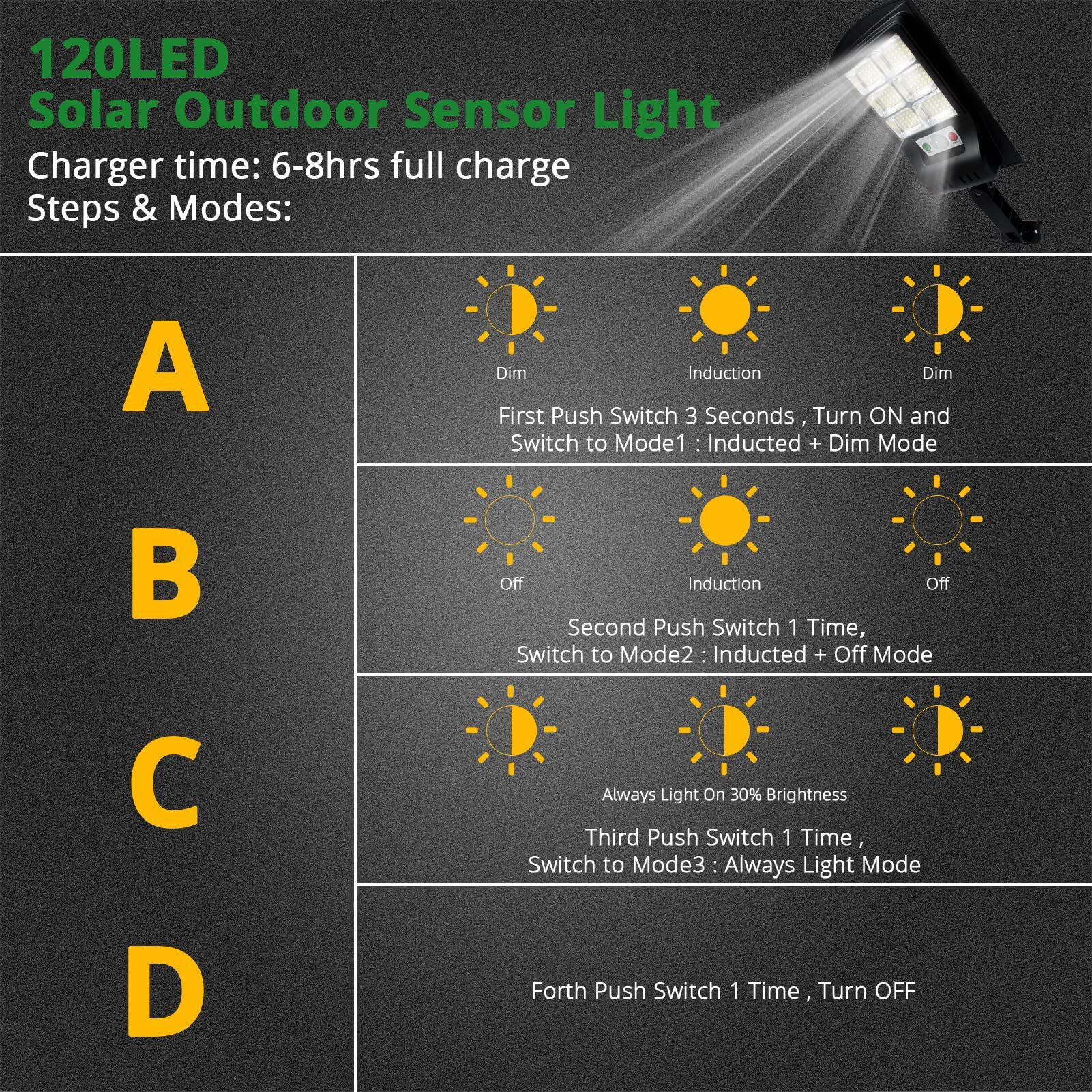 Duewot Solar Lights Outdoor, 1 Pack 1000 Lumens Motion Sensor Security Light - Waterproof Solar Lights For Patio, Front Door, Deck, Fence, Gutter, Yard, Porch
