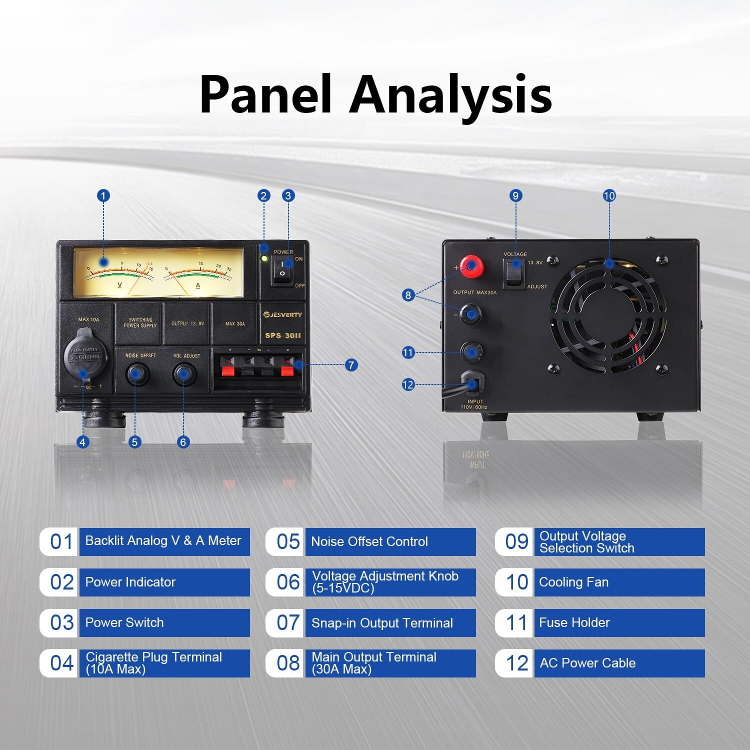 Universal Compact Bench Power Supply- 30 Amp Regulated Home Lab Benchtop Ac-To-Dc Converter 13.8 Volt/9-15Volt, Cooling Fan, Screw Type Terminals - Jesverty Sps-30Ii