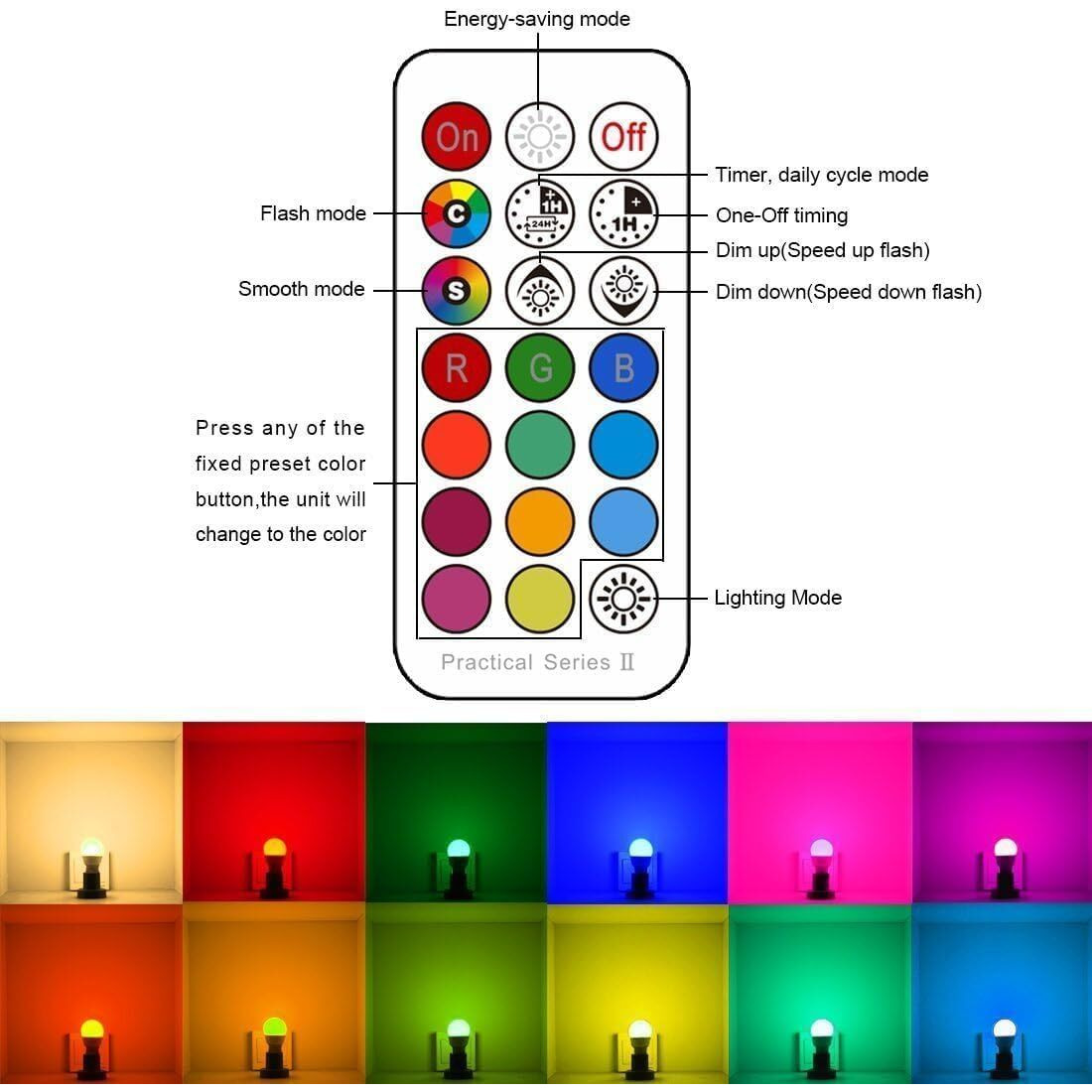 Ilc Par16 Led Light Bulbs 40 Watt Equivalent Color Changing E26 Screw 45, 12 Colors Dimmable Warm White 2700K Rgb Led Spot Light Bulb With 5W Remote Control,(Pack Of 4)