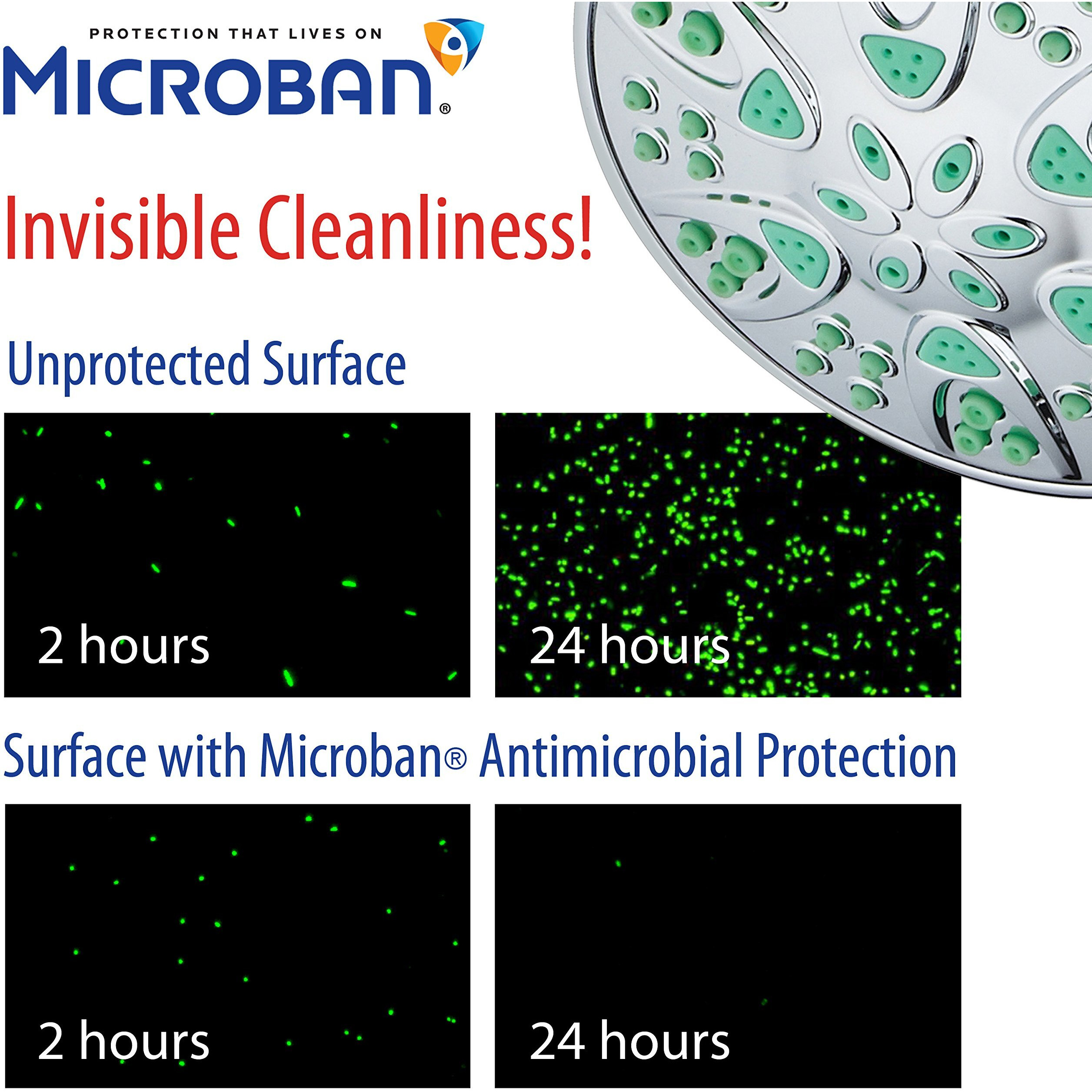 Aquadance 5512 4"" Antimicrobial - Anti-Clog High-Pressure 6-Setting Hand Microban Nozzle Protection From Growth Of Mold, Mildew & Bacteria For Stronger Shower 3 Color Choices, Chrome/Coral Green Jets