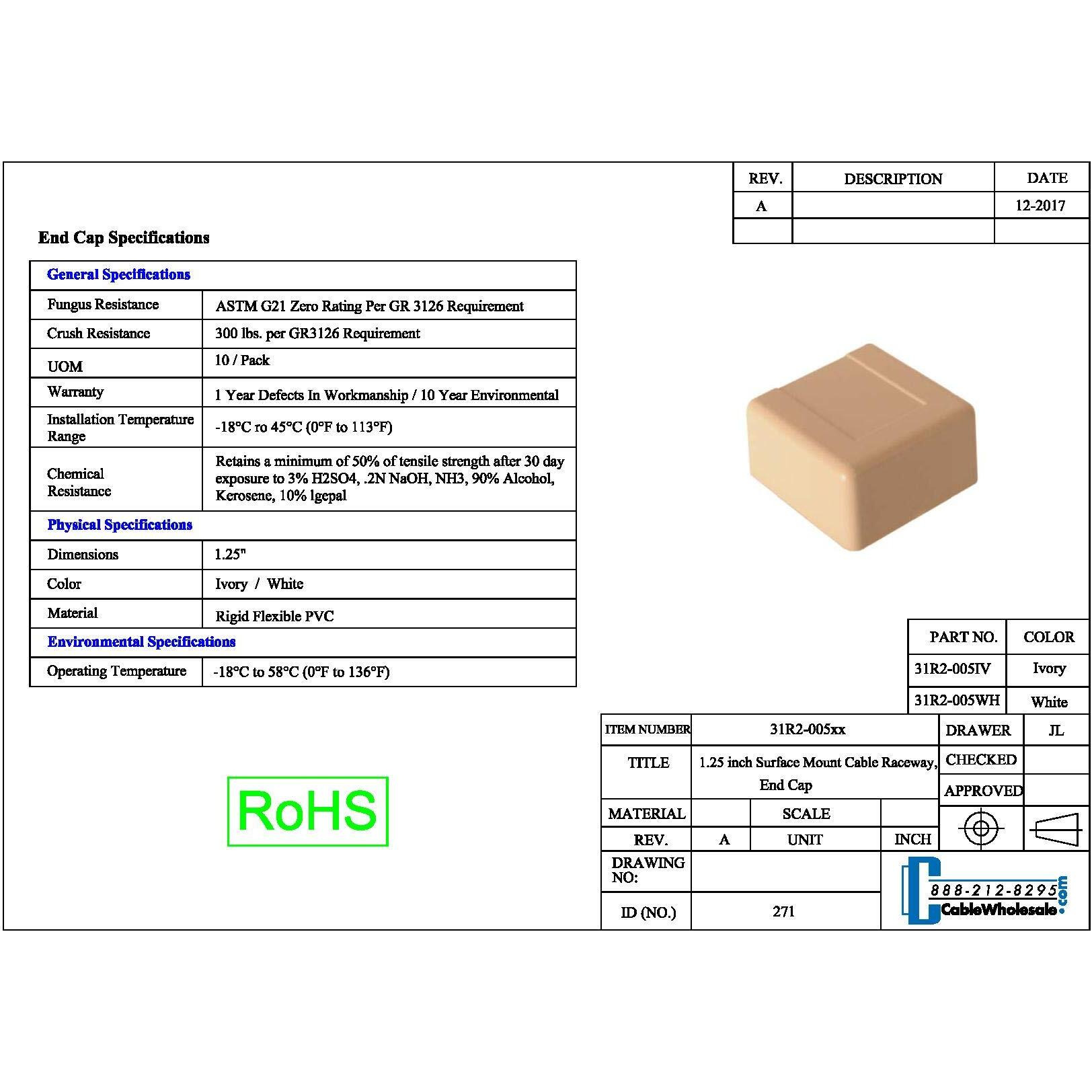 Cord Cover Cable Raceway, 1.25 Inch Surface Mount Cable Raceway End Cap On-Wall Cord Concealer (Covers Raceway End), Cord Organizer/Wire Hider And Protector, White, Cablewholesale