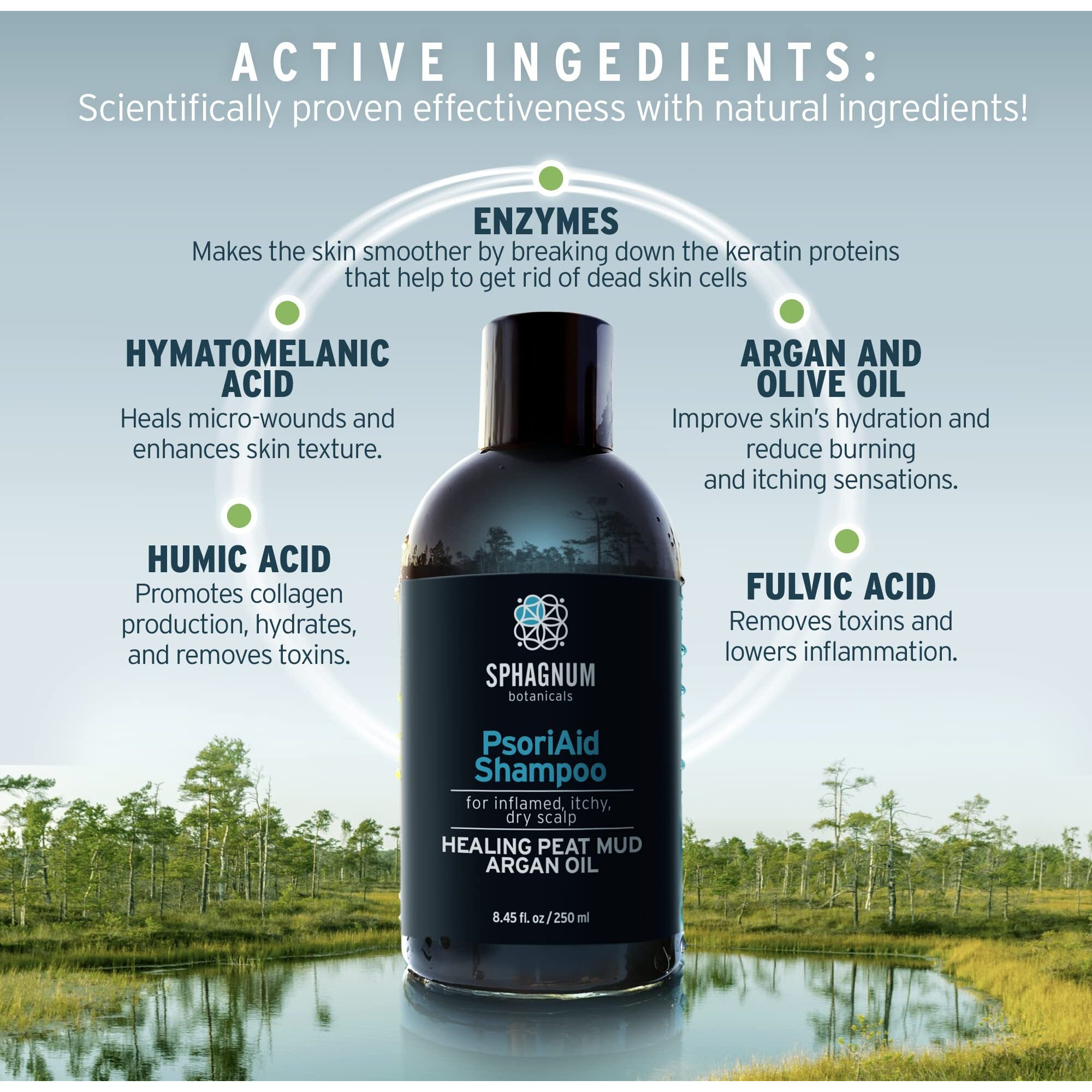 Sphagnum Botanicals Psoriasis Shampoo - Peat Mud & Fulvic Acid Therapy For Itchy And Red Scalp Treatment. No Coal Tar. 8.45 Oz