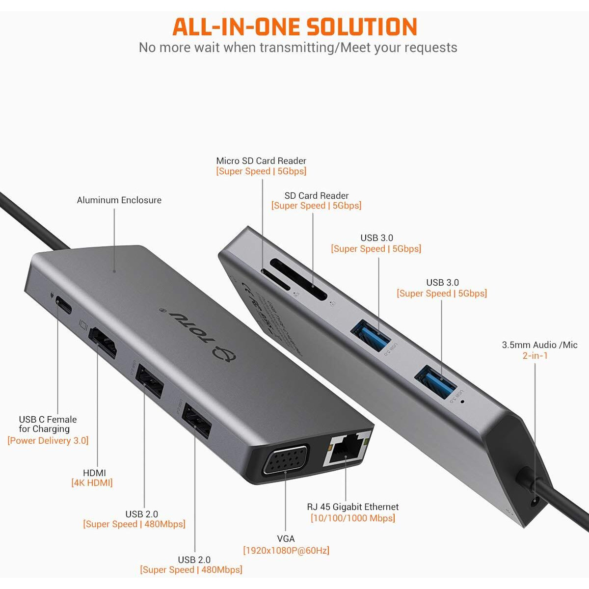 Usb C Hub, Type C Hub, Totu 11-In-1 Adapter With Ethernet, 4K Usb C To Hdmi, Vga, 2 Usb3.0 2 Usb2.0, Micro Sd/Tf Card Reader, Mic/Audio, Usb-C Pd 3.0, Compatible For Mac Pro And Other Type C Laptops