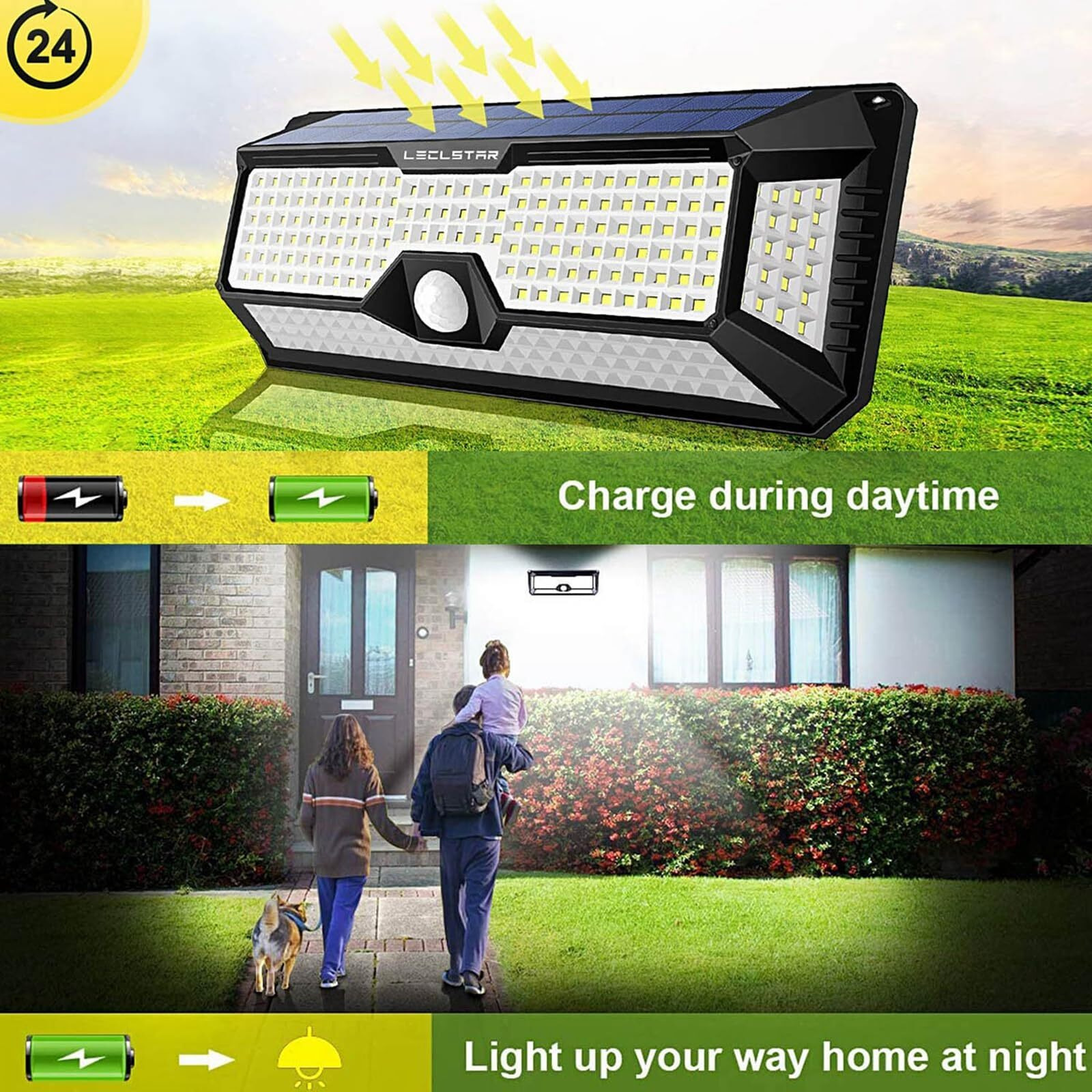 Leclstar Solar Outdoor Lights - 4000Lm 268 Led Security Lights With 4 Wide Angle, Motion Sensor Lights For Outside, Ip65 Waterproof Solar Powered Wireless Flood Wall Lights With 3 Modes