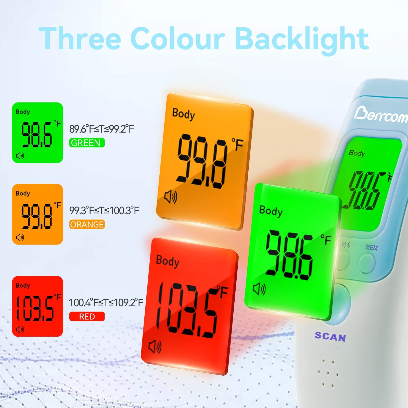 Berrcom Forehead Thermometer For Adults And Kids, Non Contact Infrared Thermometer For Object, Room, Touchless Digital Thermometer With Fever Alert
