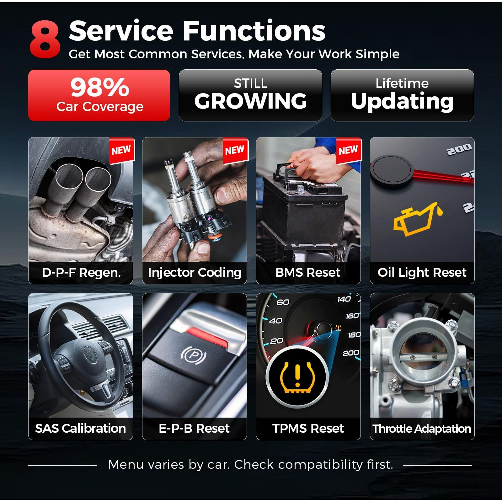 Launch Obd2 Scanner Crp129X Elite 2024, Fca Autoauth Car Scanner,8 Resets Scan Tool, 4 Systems Diagnostic Scanner, Multiple Pids, Autovin, Battery Test, Lifetime Free Updates, 5 Years Backup