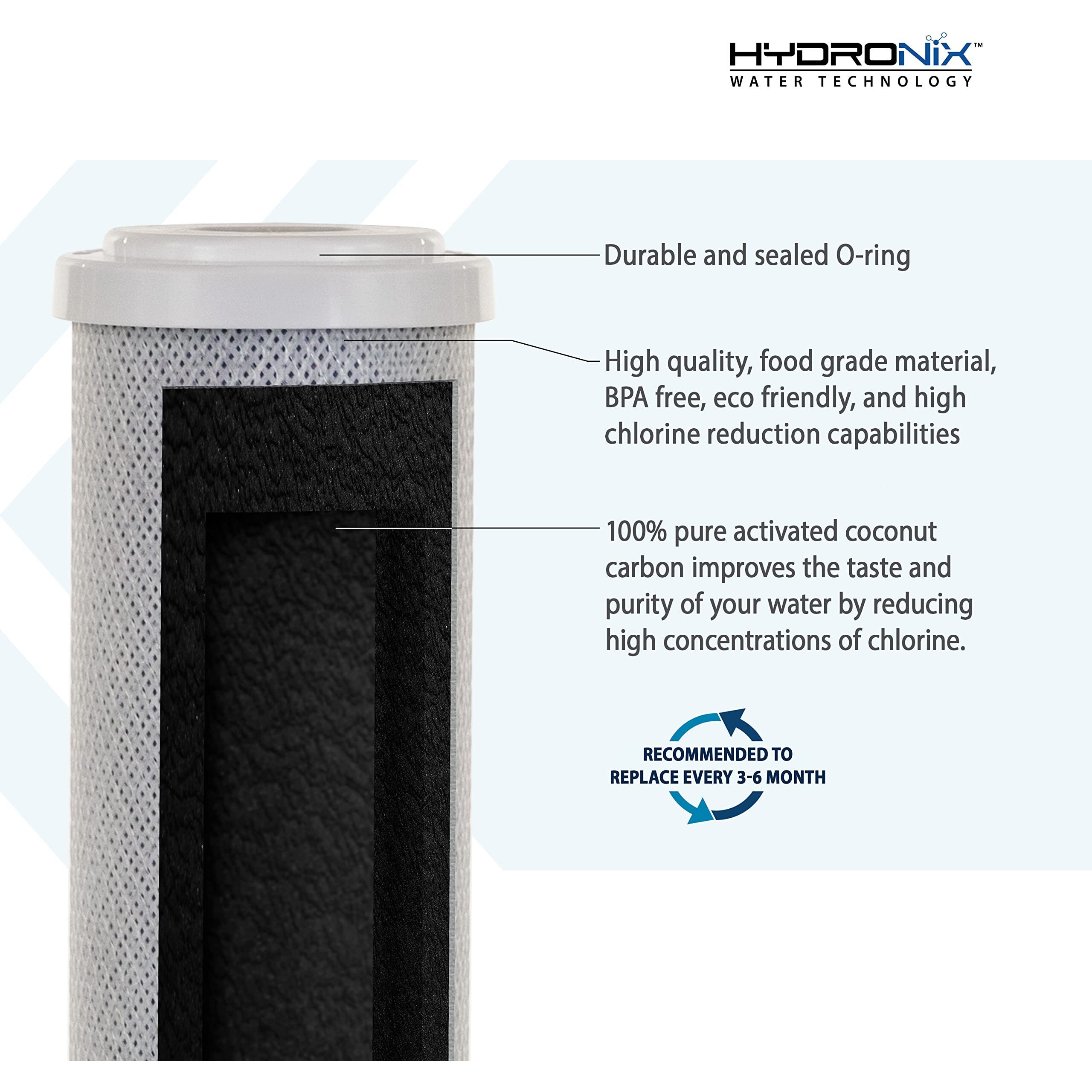 Hydronix 4 Pack Carbon Block Water Filters Coconut Shell Cto For Whole House, Ro, Di, Hydroponics - 10"" X 2.5"", 5 Micron