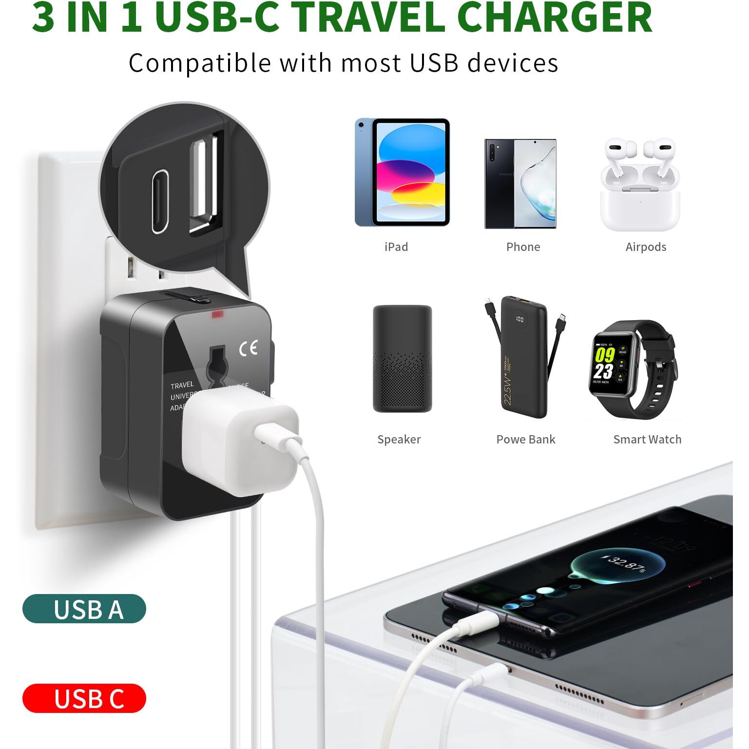International Universal All In One Worldwide Travel Adapter Wall Charger Ac Power Plug Adapter With Usb C Charging Ports For Usa Eu Uk Aus European Cell Phone Laptop