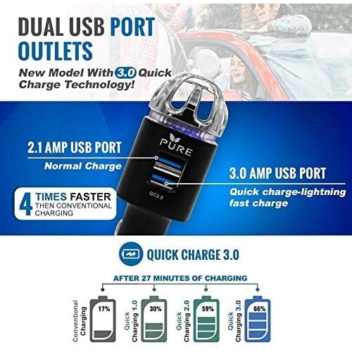 Car Air Purifier Premium Air Ionizer & Car Charger Accessory W Dual Usb Ports Quick Charge 3.0 Eliminate Allergens Bad Odor Pet Smell Smoke Pollen Mold Bacteria Viruses Pm2.5 & Vocs Deodorizer