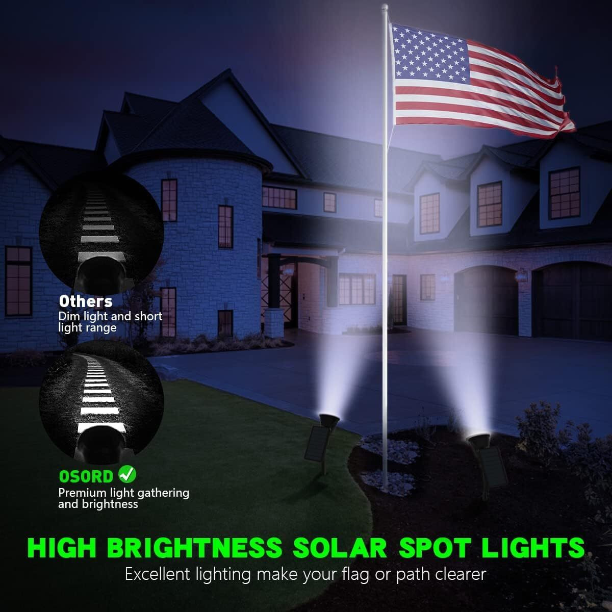 Osord Solar Spot Lights Outdoor, Bright Solar Landscape Spotlights Waterproof 18Led 2-In-1 Solar Flag Light Adjustable Auto On/Off Solar Powered Uplights For Flag Pole Garden Yard 1Pack (Cool White)
