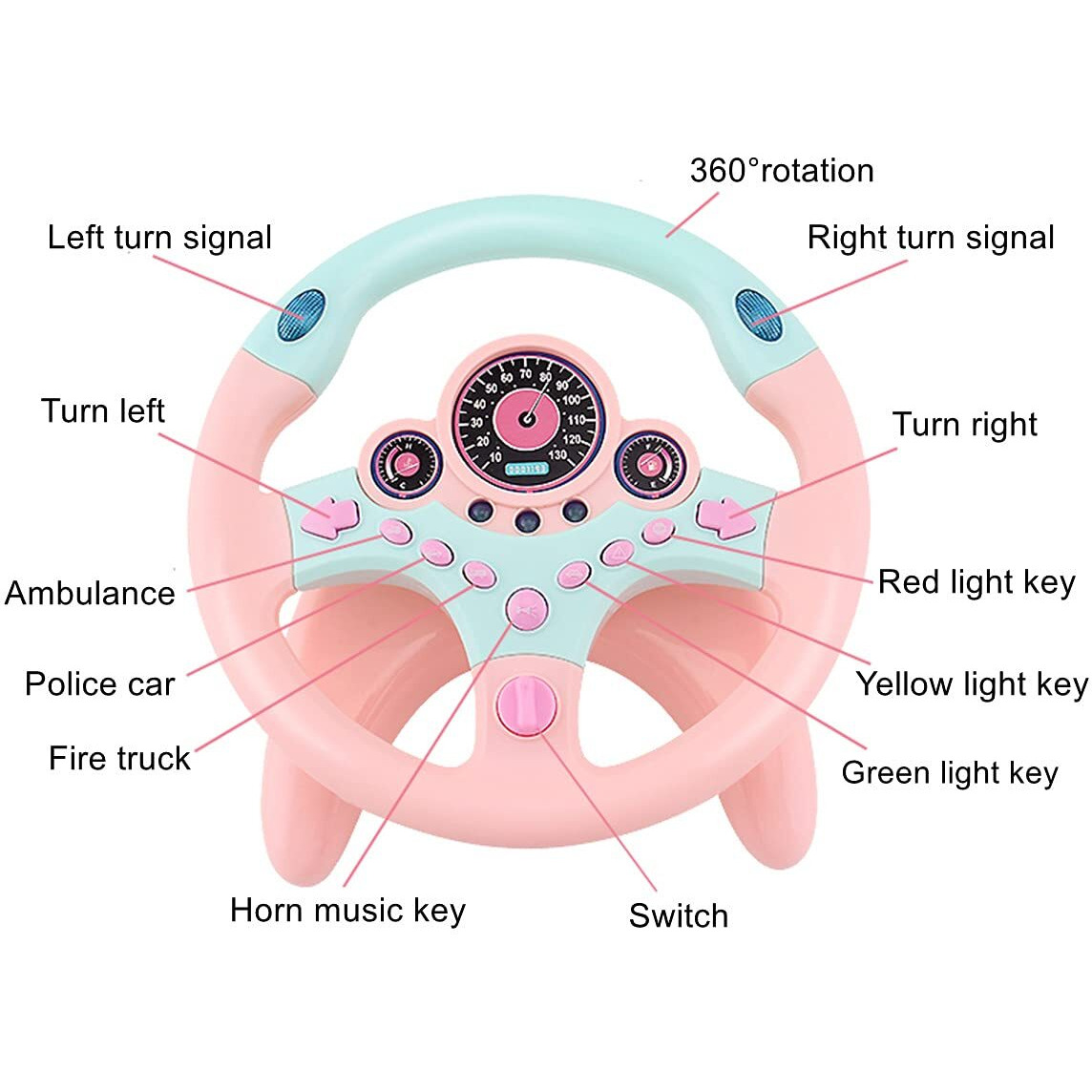 Xhsp Steering Wheel Toy With Lights Music, Simulated Driving For Toddlers Pretend Play Toy Adsorption Driving Wheel For Kids (Style 2)