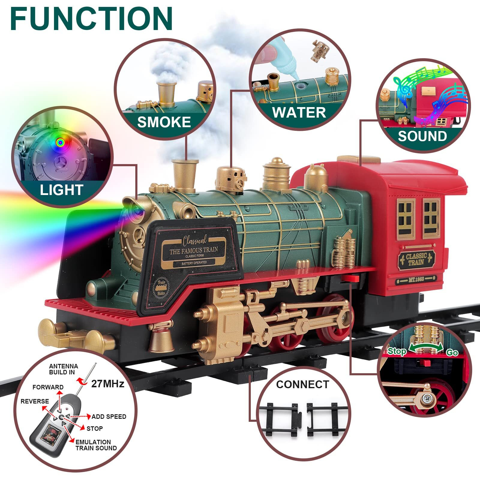 Train Set For Christmas Tree, Updated Chargeable Remote Control Electric Train Toy For Boys Girls W/Smokes, Lights & Sound, Railway Kits W/Steam Locomotive Engine, For 2 3 4 5 6 7 8+ Year Old Kids