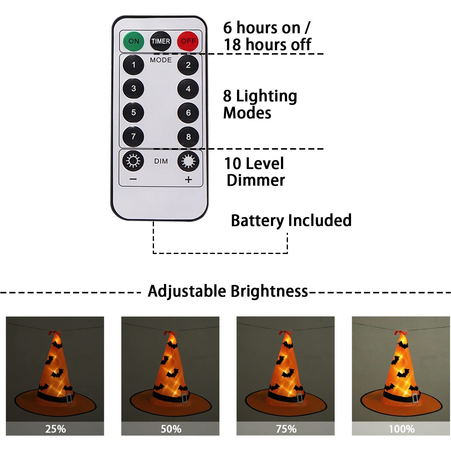Ivenf Halloween Decoration Lights, 8 Pcs Hanging Witch Hat With String Lights, Spider & Bat Halloween Decor Hocus Pocus Decor For Garden Yard Indoor Outside Party, 19.6Ft, 4 Colors