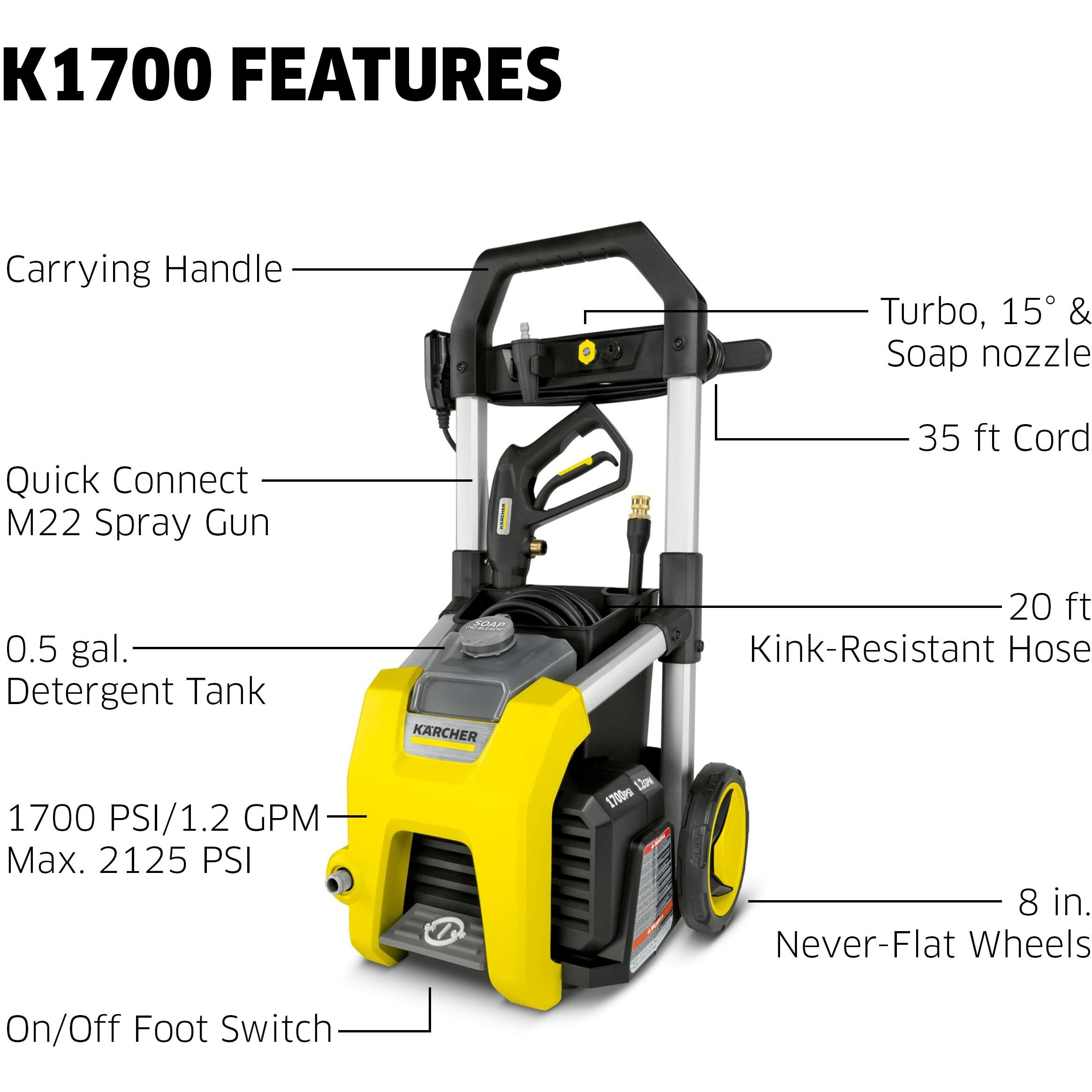 Krcher K1700 Electric Pressure Washer, 3 Spray Nozzles, Detergent Tank, For Cars, Driveways, Siding, Patios, 2125 Max Psi 1.2 Gpm