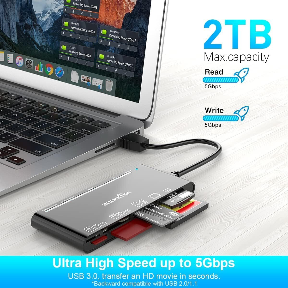 Usb 3.0 Sd Card Reader, 7-In-1 Multi Memory Card Reader For Sd Sdxc Sdhc Micro Sd Cf Ms Mmc Camera Memory Card Xd Card Reader, Plug And Play Simultaneously Read/Writer(5Gbps) For Mac Os, Windows