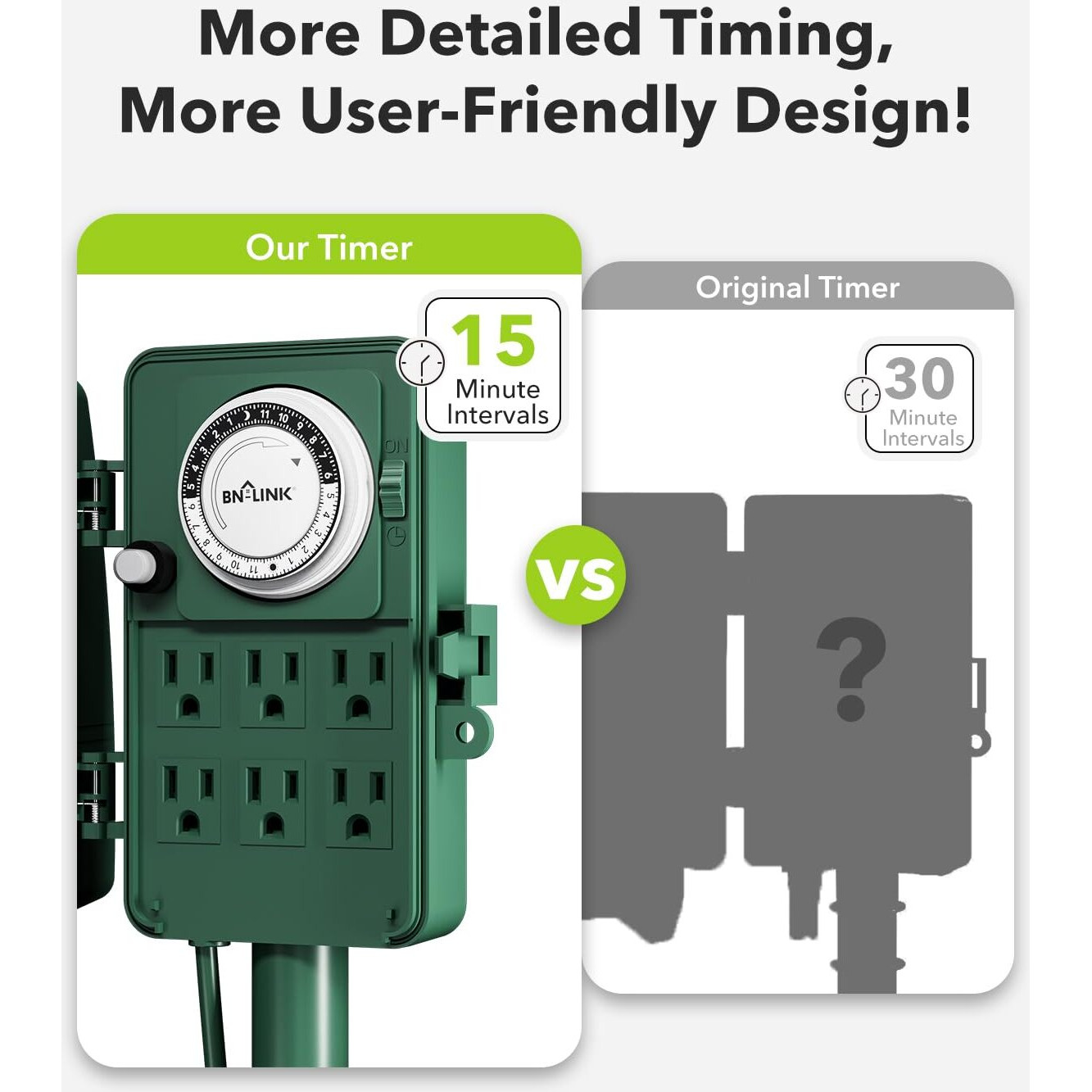 Bn-Link 24 Hour Mechanical Outdoor Multi Socket Timer, 6 Outlet Garden Power Stake With 6Ft Cords, Outdoor Timers For Christmas Lights, Etl Listed, 125V, 15A/1875W