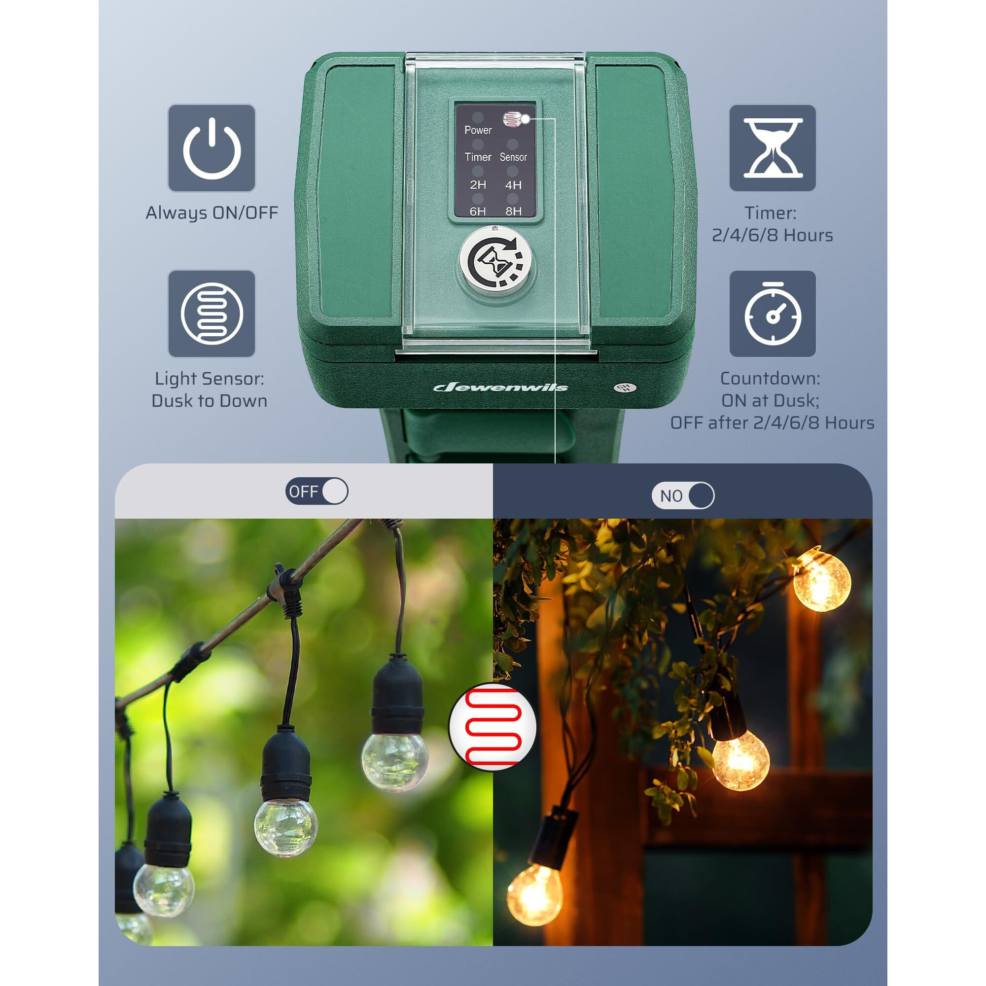 Dewenwils Outdoor Power Stake Timer Waterproof, 100Ft Range Remote Control Outlet Timer, 6 Grounded Outlets 6Ft Cord, Photocell Dusk To Dawn, For Lights, Christmas Decor, Garden, 1875W/15A Ul Listed