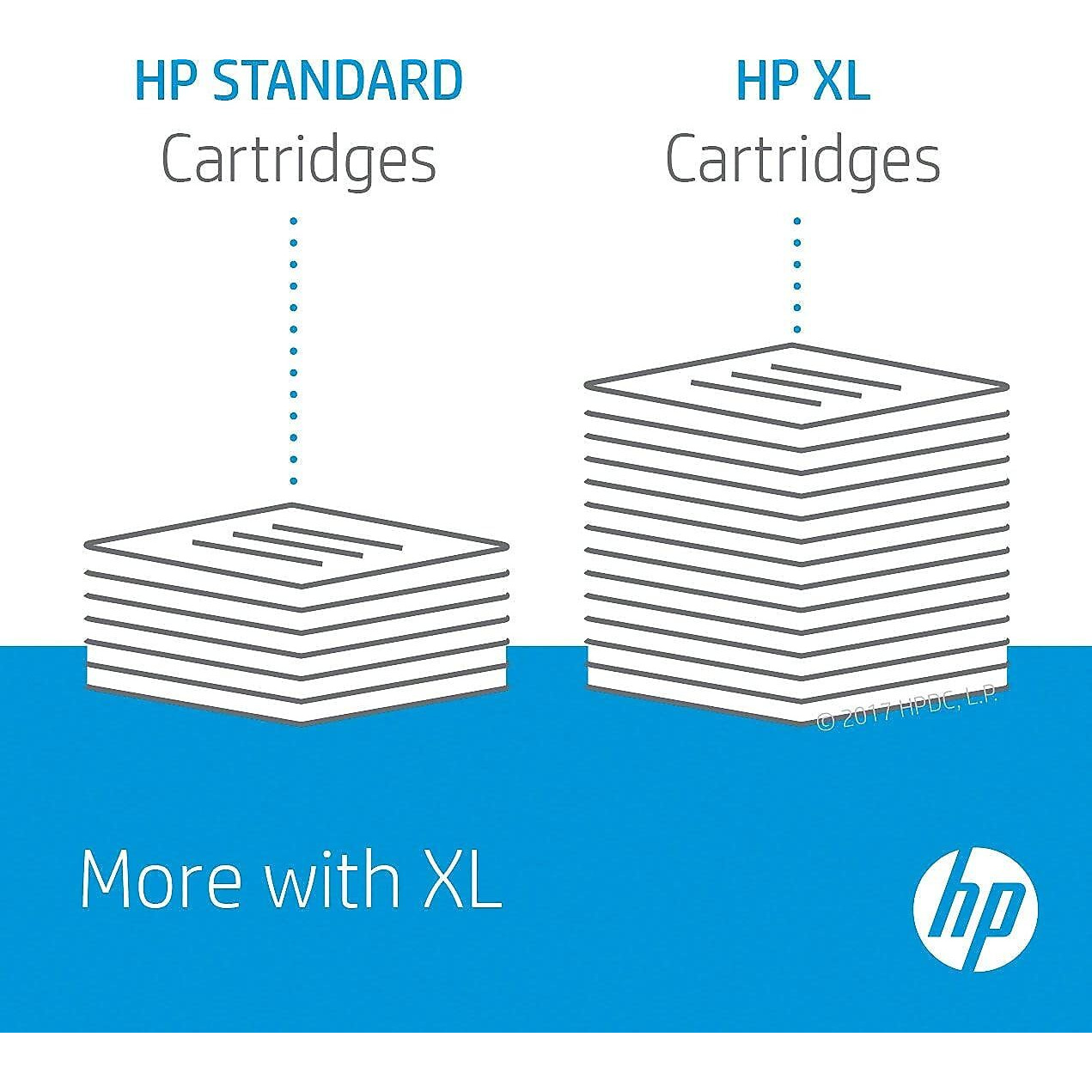Hp 305X Black High-Yield Toner Cartridge | Works With Hp Laserjet Pro 300 M351, Hp Laserjet Pro 300 Mfp M375, Hp Laserjet Pro 400 M451, Hp Laserjet Pro 400 Mfp M475 Series | Ce410X