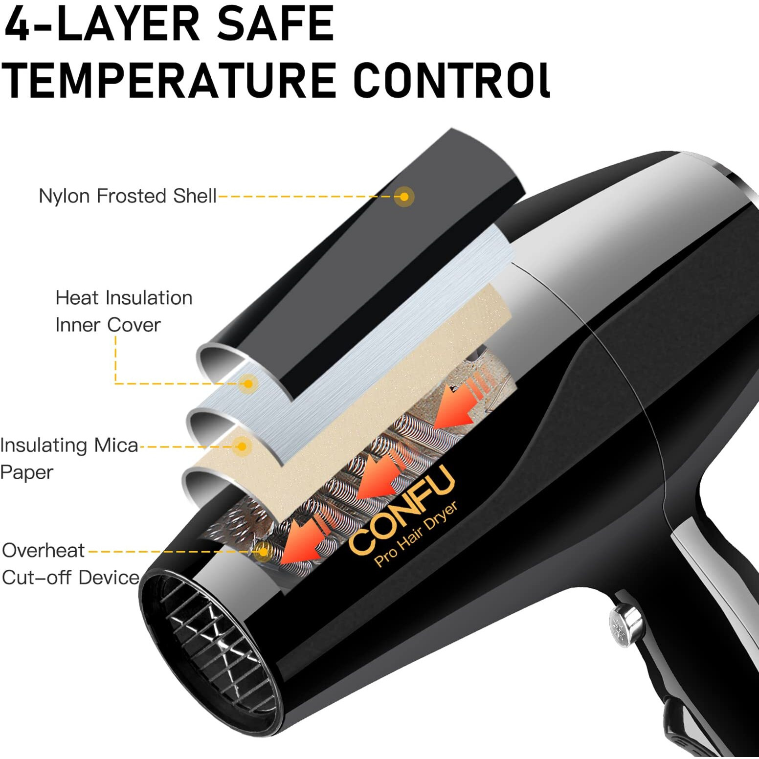 Professional 1875W Ionic Salon Hair Dryer, Ionic Blow Dryer With Diffuser And 2 Concentrators, 2 Speed, 3 Heat Setting, Cool Button, Ac Motor Pro Ceramic Quick Drying Hairdryer For Curly Straight Hair