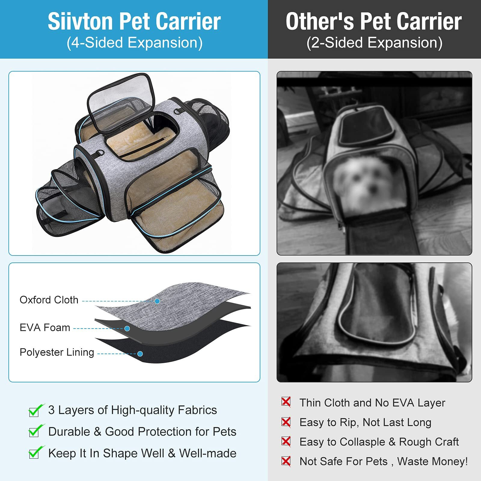 Siivton 4 Way Expandable Pet Carrier, Airline Approved Collapsible Cat Soft-Sided Carriers W/Removable Fleece Pad For Cats, Puppy, Small Dogs (18"&quotX 11"&quotX 11"")