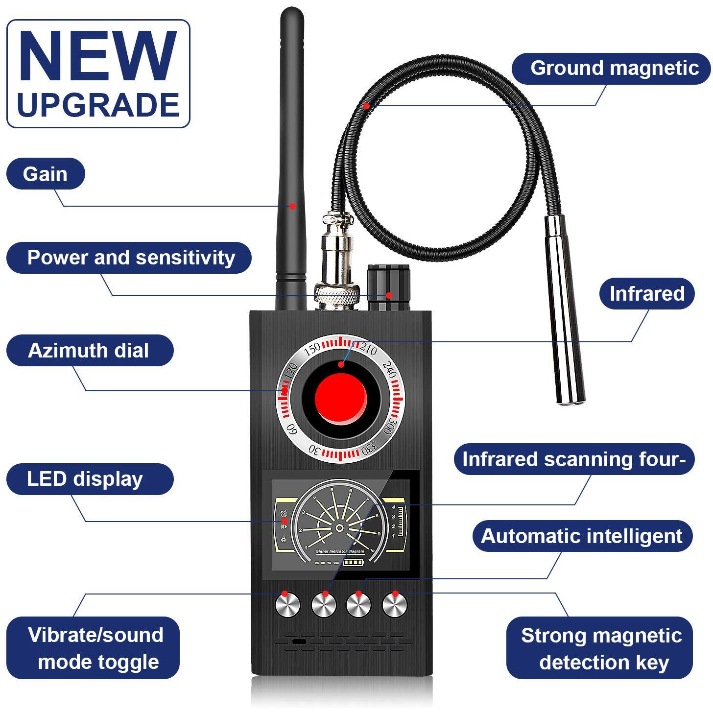 Anti-Spy Wireless Rf Signal Detector [Latest Professional Version] Bug Gps Camera Signal Detector