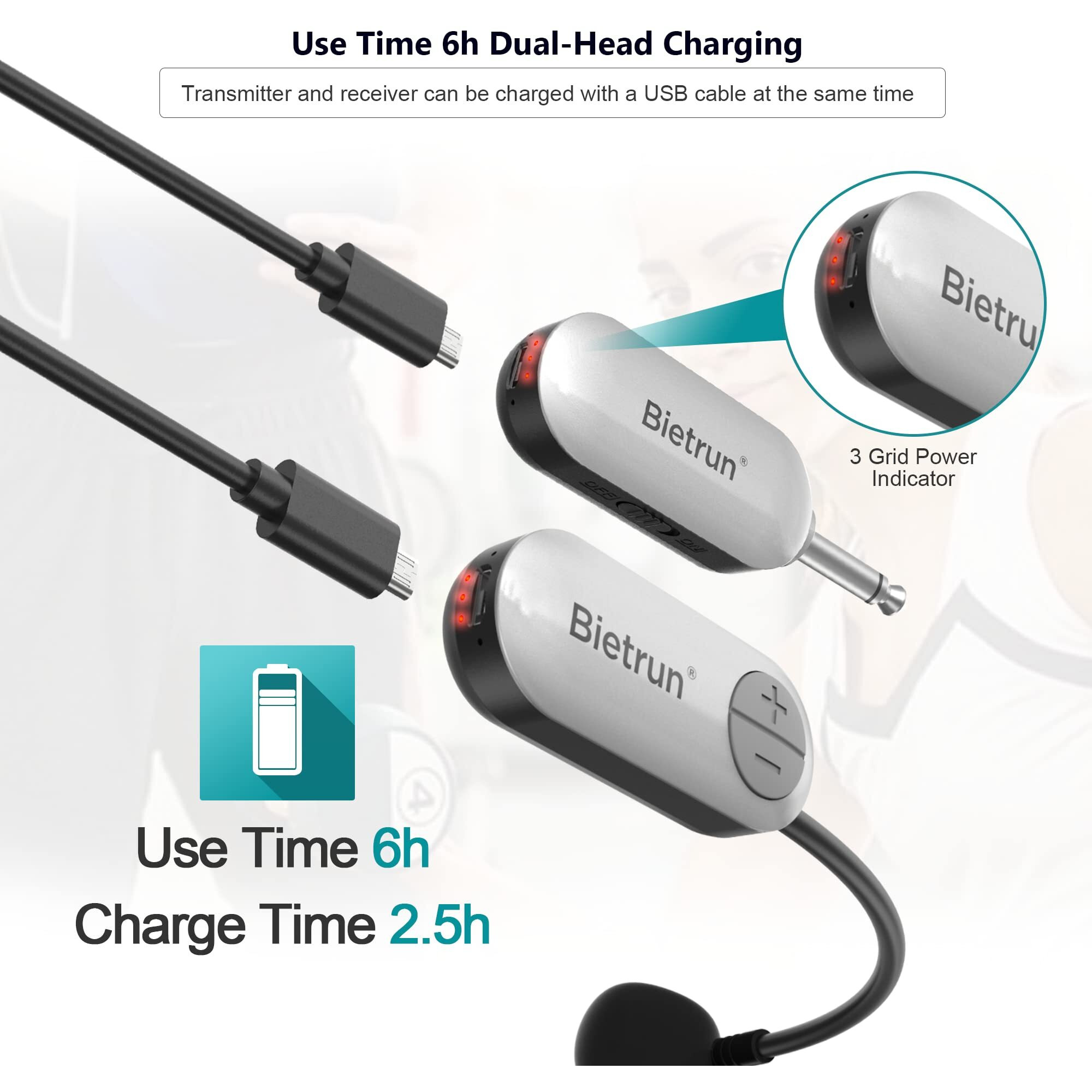 Bietrun Uhf Wireless Microphone Headset, 165Ft Range, Working Time 6H, 1/4''Plug, Wireless Headset Mic &Handheld Mic 2 In 1, For Karaoke Speaker, Amplifier, Mic Speakers, Pa System, Teaching, Fitness