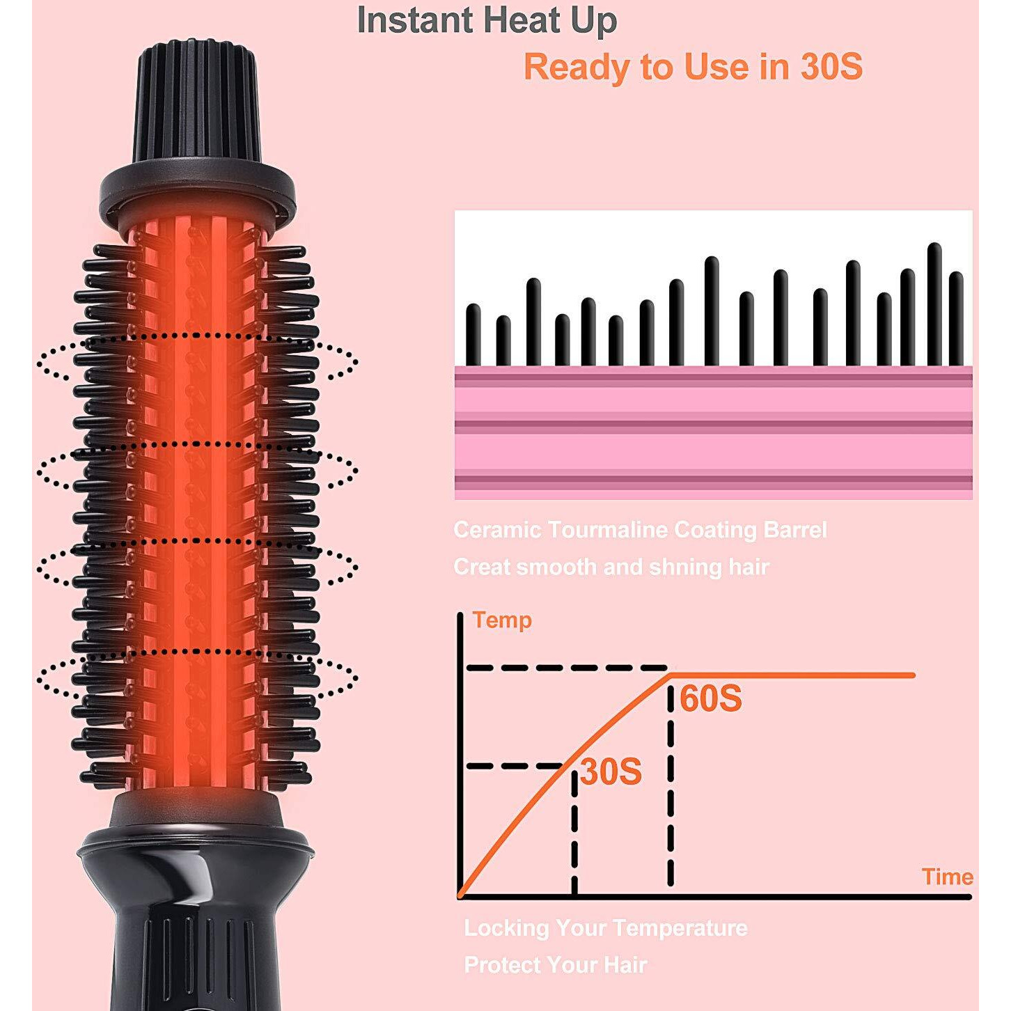 Lovani Curling Iron Brush,Hair Curling Wand With 1 Inch Ceramic Tourmaline Ionic Barrel,Dual Voltage Instant Heat Up Travel Hair Curler