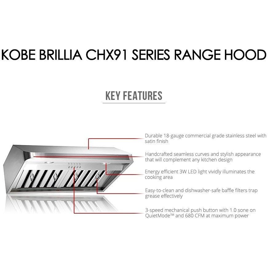 Kobe Chx9130Sqb-1 Chx91 Series Under Cabinet Range Hood, 30-Inch, Stainless Steel