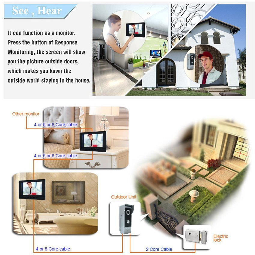 Amocam Wired Video Intercom System, 7 Inches Video Doorbell Door Phone System, Hd Camera Kits Support Unlock, Monitoring, Dual-Way Intercom For Villa Home Office Apartment