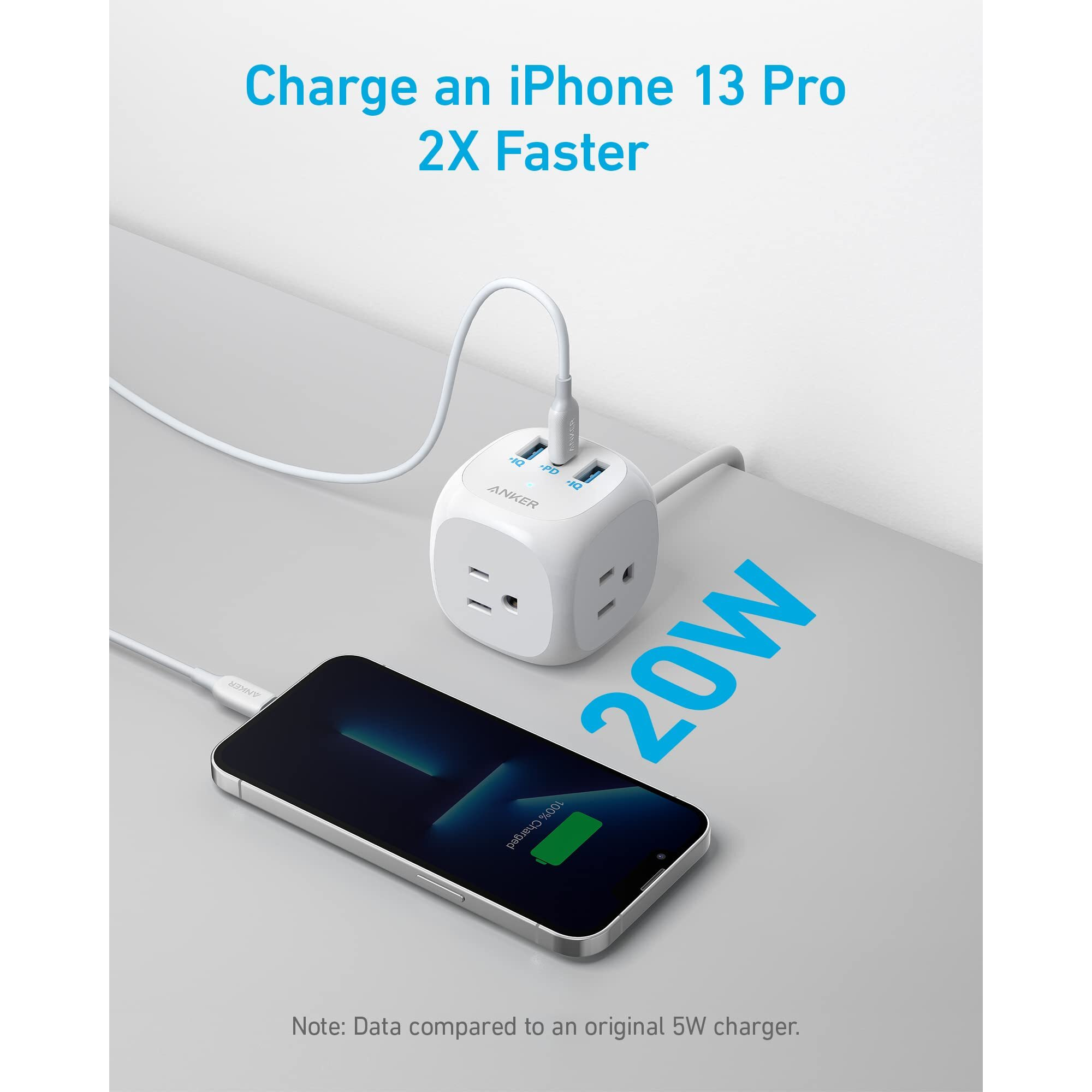 Anker 20W Usb C Power Strip, 321 Power Strip With 3 Outlets And Usb C Charging For Iphone 15/15 Plus/15 Pro/15 Pro Max, 5 Ft Extension Cord, Power Delivery Charging For Dorm Rooms,Home Office