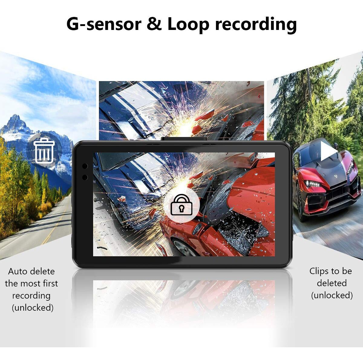 Dash Cam Front And Rear, Dash Camera For Cars With 32G Card Super Night Vision, Car Dash Cam 1080P Dashboard Camera With G-Sensor, Parking Monitor, Loop Recording, Motion Detection Car Camera2024