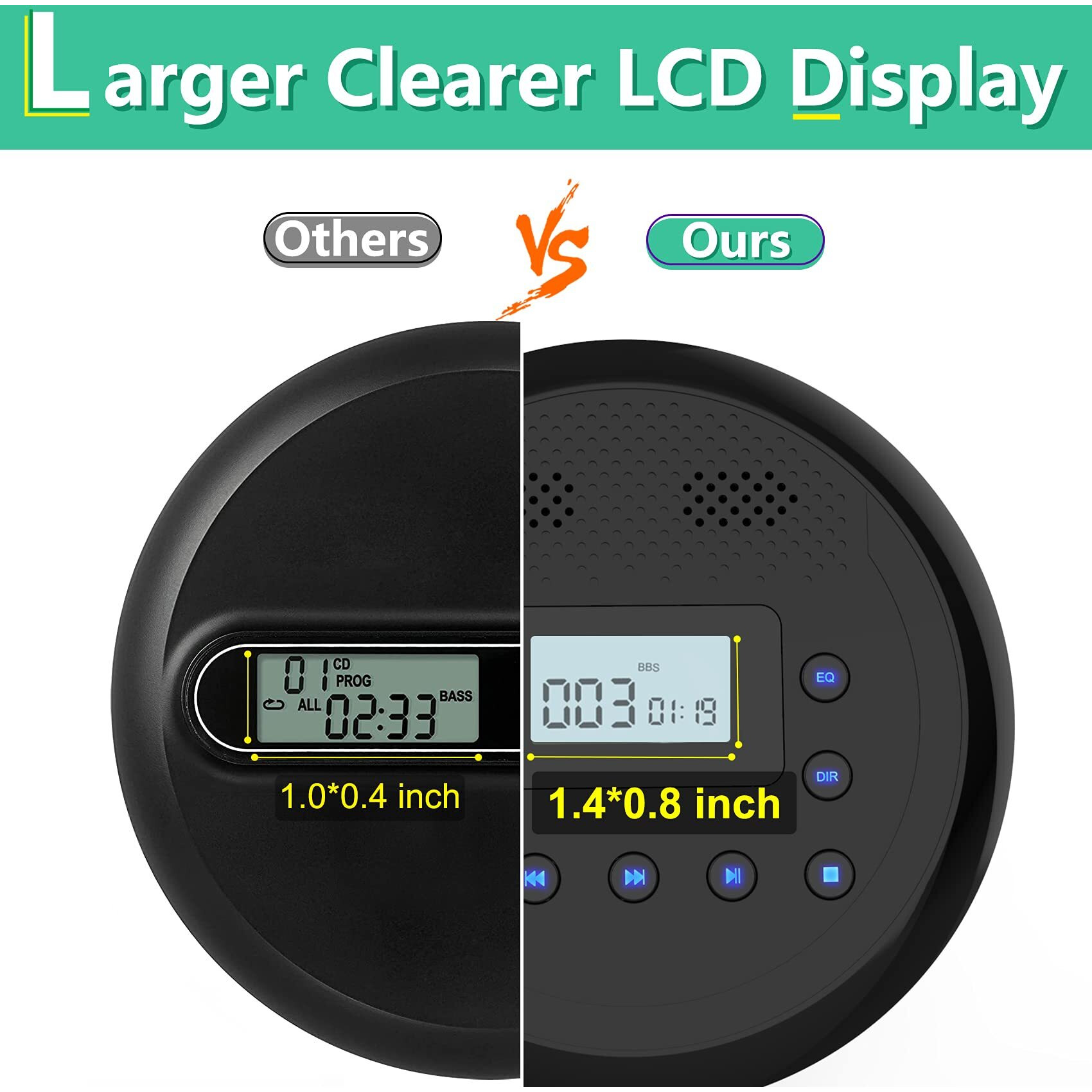 Cd Player Portable, Monodeal Rechargeable Portable Cd Player With Built-In Speakers, Walkman Cd Player For Car And Personal Use, Anti-Skip Cd Player With Headphones