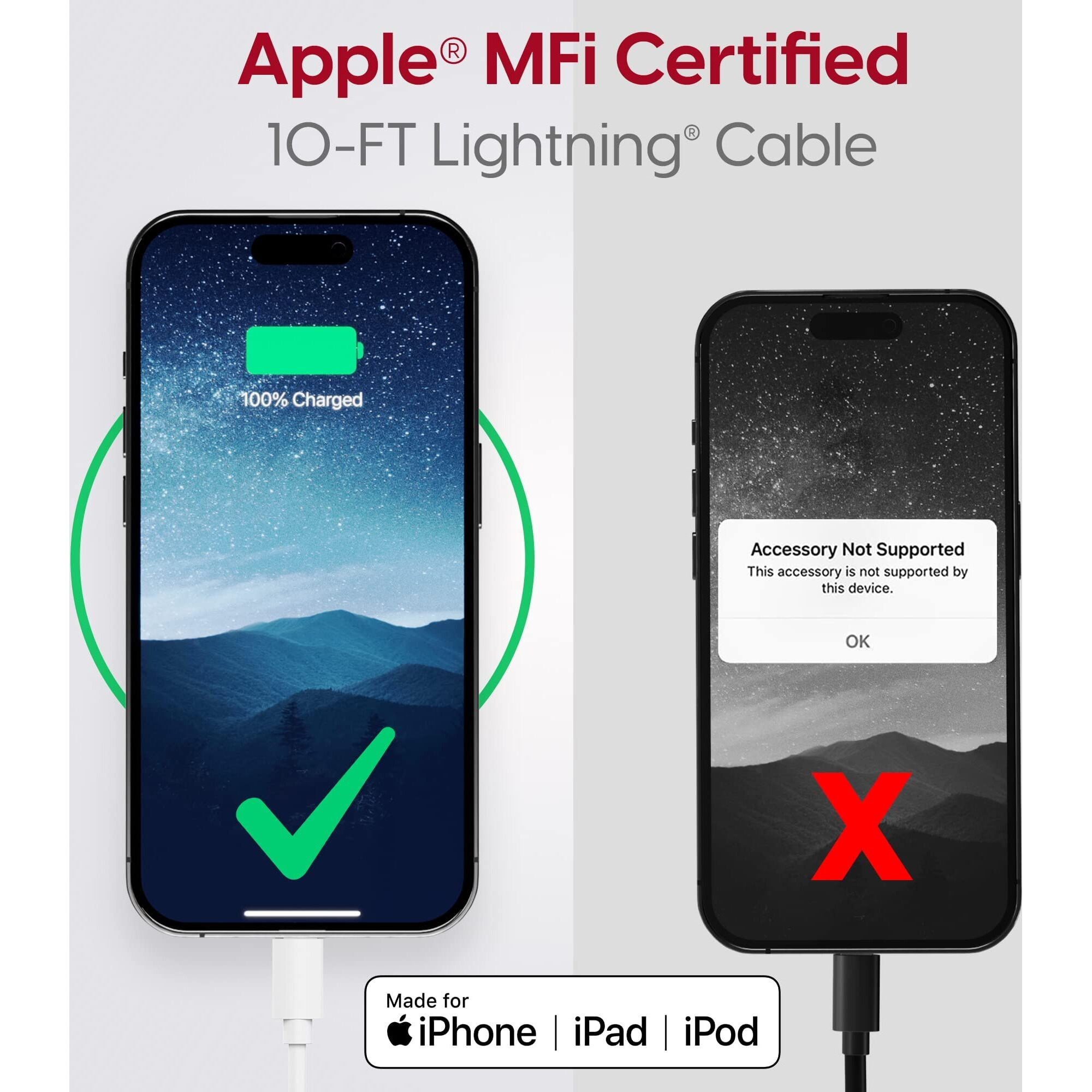 Talkworks Fast-Charge Lightning Cable-Mfi-Certified For Apple Iphone 14, 14 Pro, 14 Plus, 13 , 13 Pro , 12, 11 Pro/Max/Mini/Plus, Xr, Xs/Max, Airpods - 10Ft Long, Heavy-Duty Cord, White