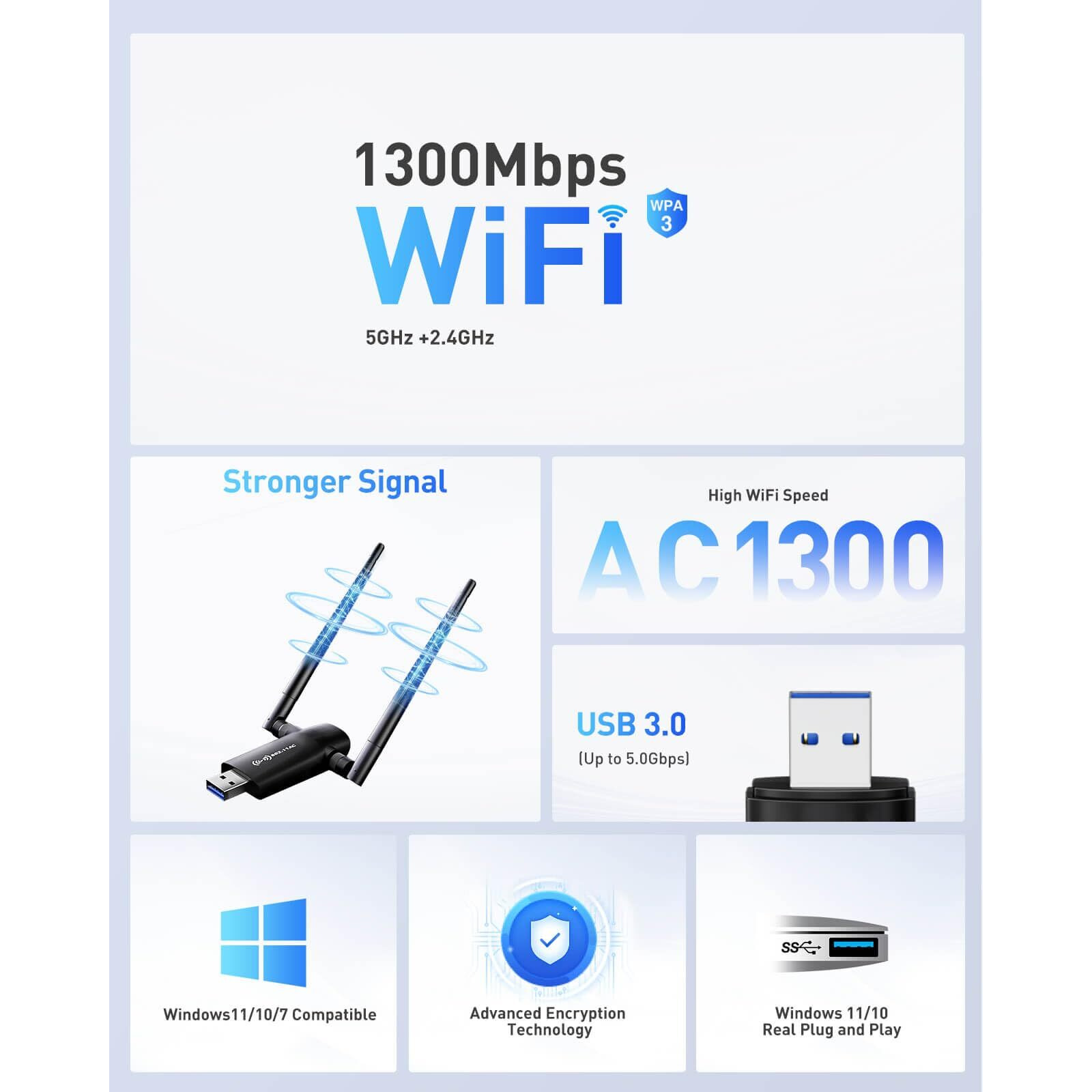 Nineplus Wireless Usb Wifi Adapter For Pc - 1300Mbps Dual 5Dbi Antennas 5G/2.4G Wifi Adapter For Desktop Pc Laptop Windows11/10/8/7/Vista/Xp, Wireless Adapter For Desktop Computer Network Adapters