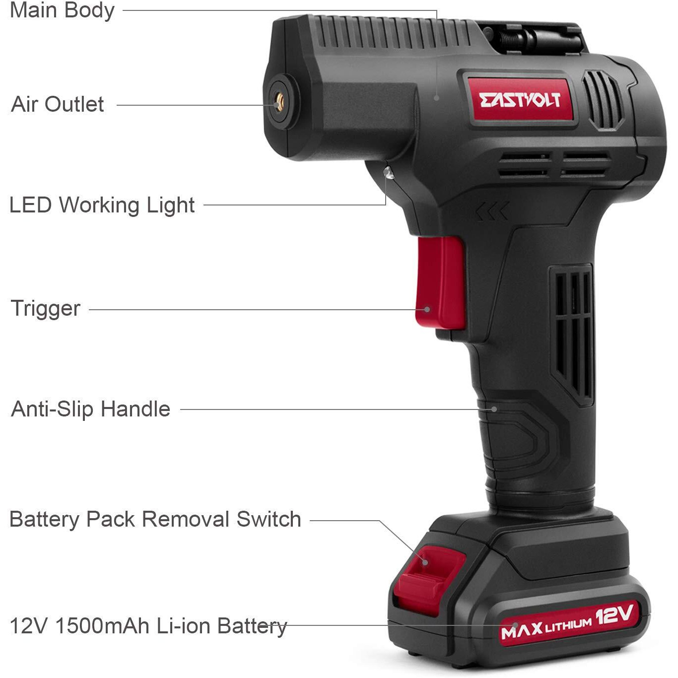 Eastvolt 12V Tire Inflator Air Compressor, Multi-Purpose Electric Power, Max 150Psi With 4-Unit Measurement Gauge, 3 Nozzles, Fast Charger And 1.5 Ah Rechargeable Battery
