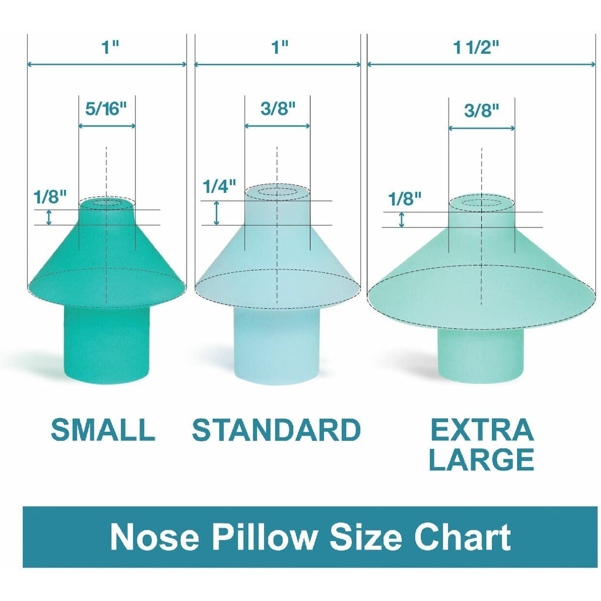 Navage Nasal Dock-Nose Pillow Combo (Standard, Teal)
