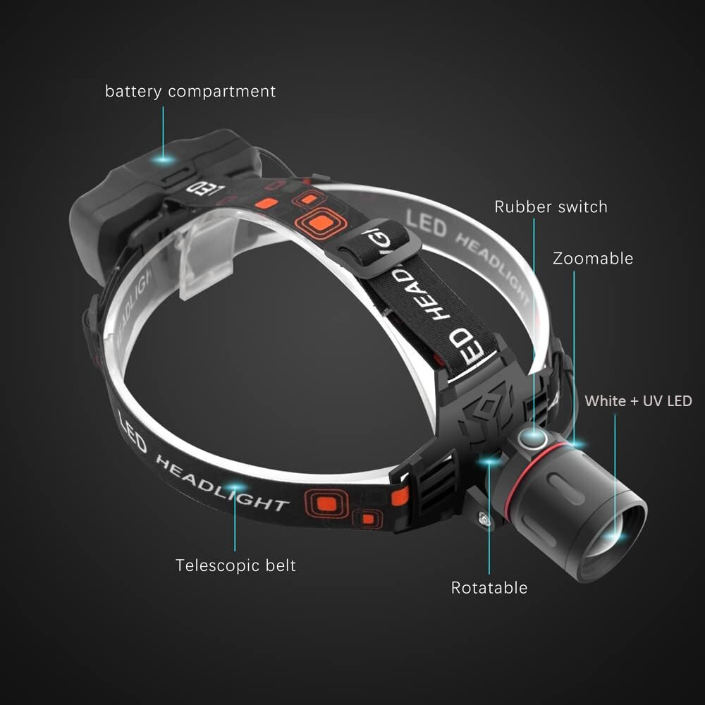 Proforus Uv Headlamp Rechargeable, Headlamp With Uv Light Led Blacklight Headlight 395Nm Ultraviolet Head Torch Zoomable For Night Fishing, Scorpions Hunting, Auto Oil And Hvac Leaks (Uv+White Light)