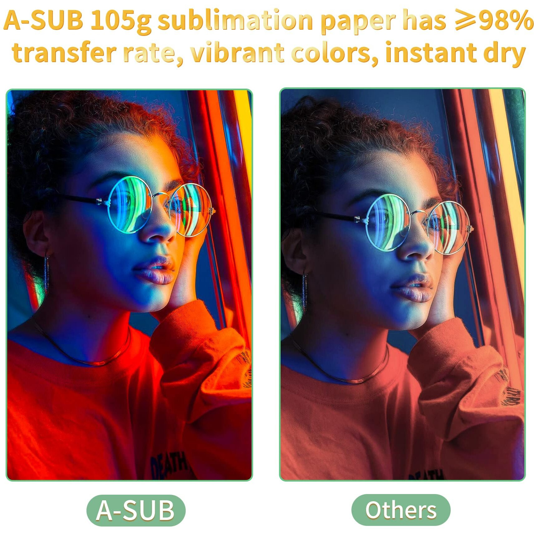 A-Sub Sublimation Paper- 150 Sheets Heat Transfer Paper 8.5X11 Inch Compatible With Inkjet Sublimation Printer 105G