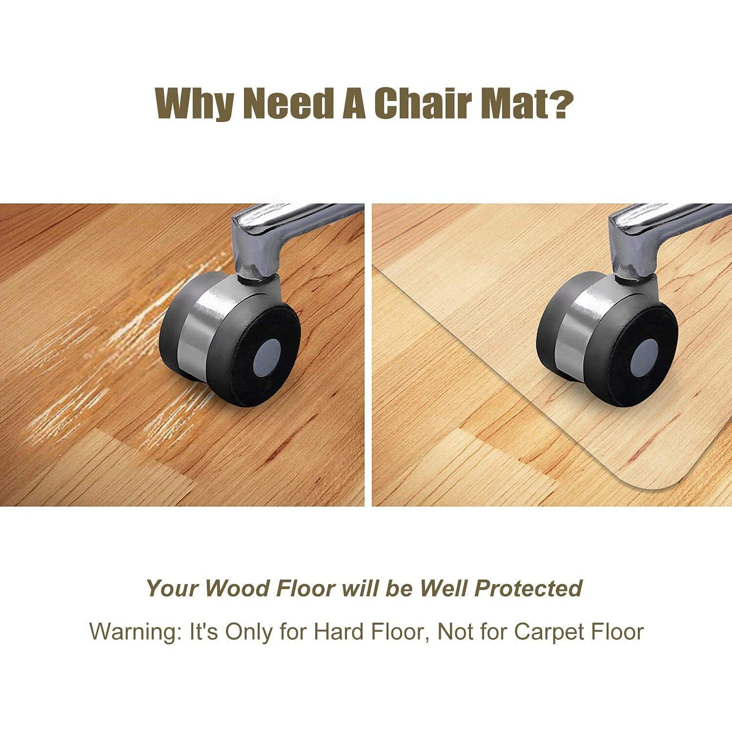 Kuyal Chair Mat, Rolling Chair Mat For Hardwood Floor, 36"" X 48"" Transparent Pvc Home Office Floor Protector Mat (36"" X 48"" With Lip)