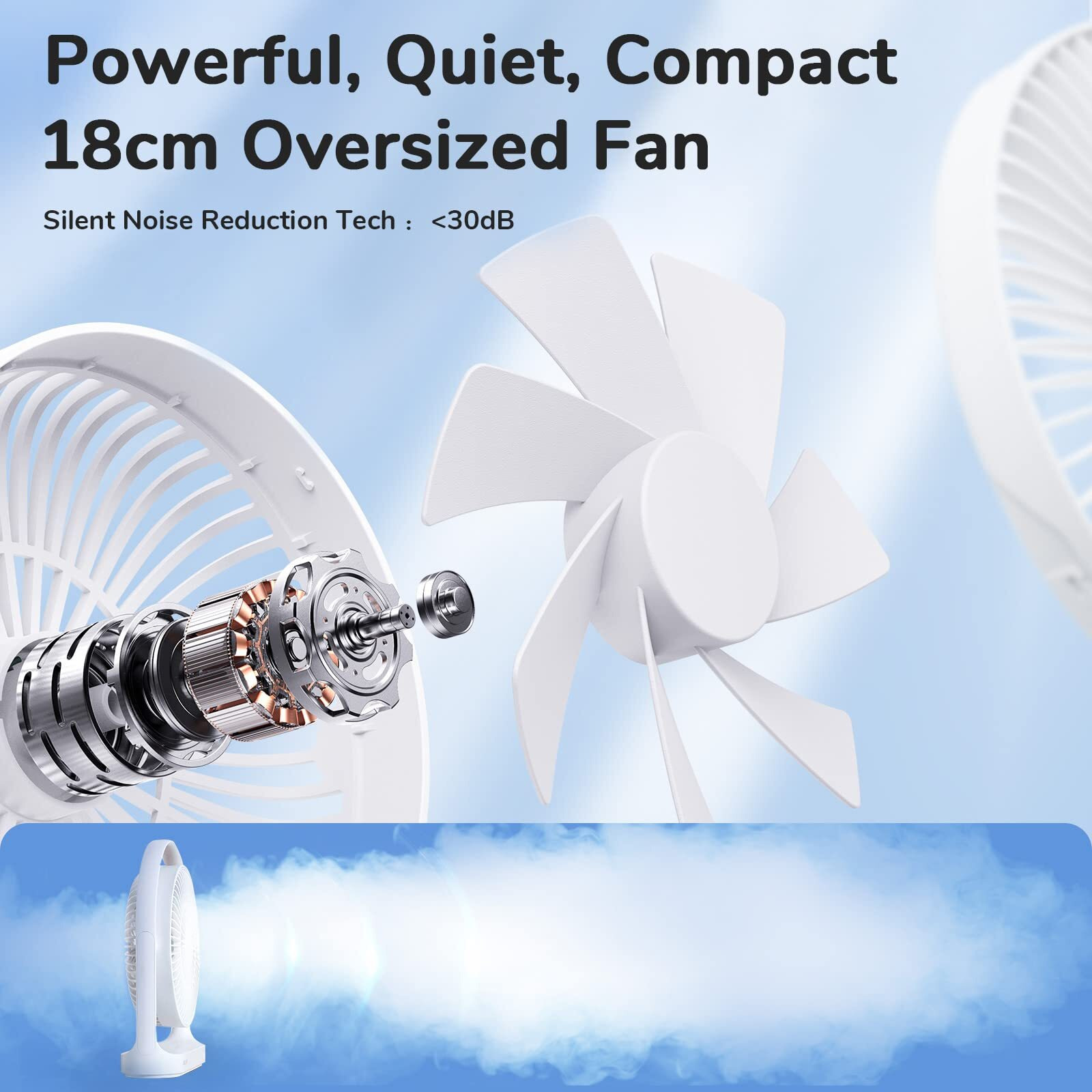 Jisulife Desk Fan, Small Portable Battery Operated Desktop Fan With 4 Speeds, Max 15 Hrs, Strong Airflow, Ultra Quiet, 4000Mah Usb Rechargeable Electric Table Fan For Office/Room/Travel-White