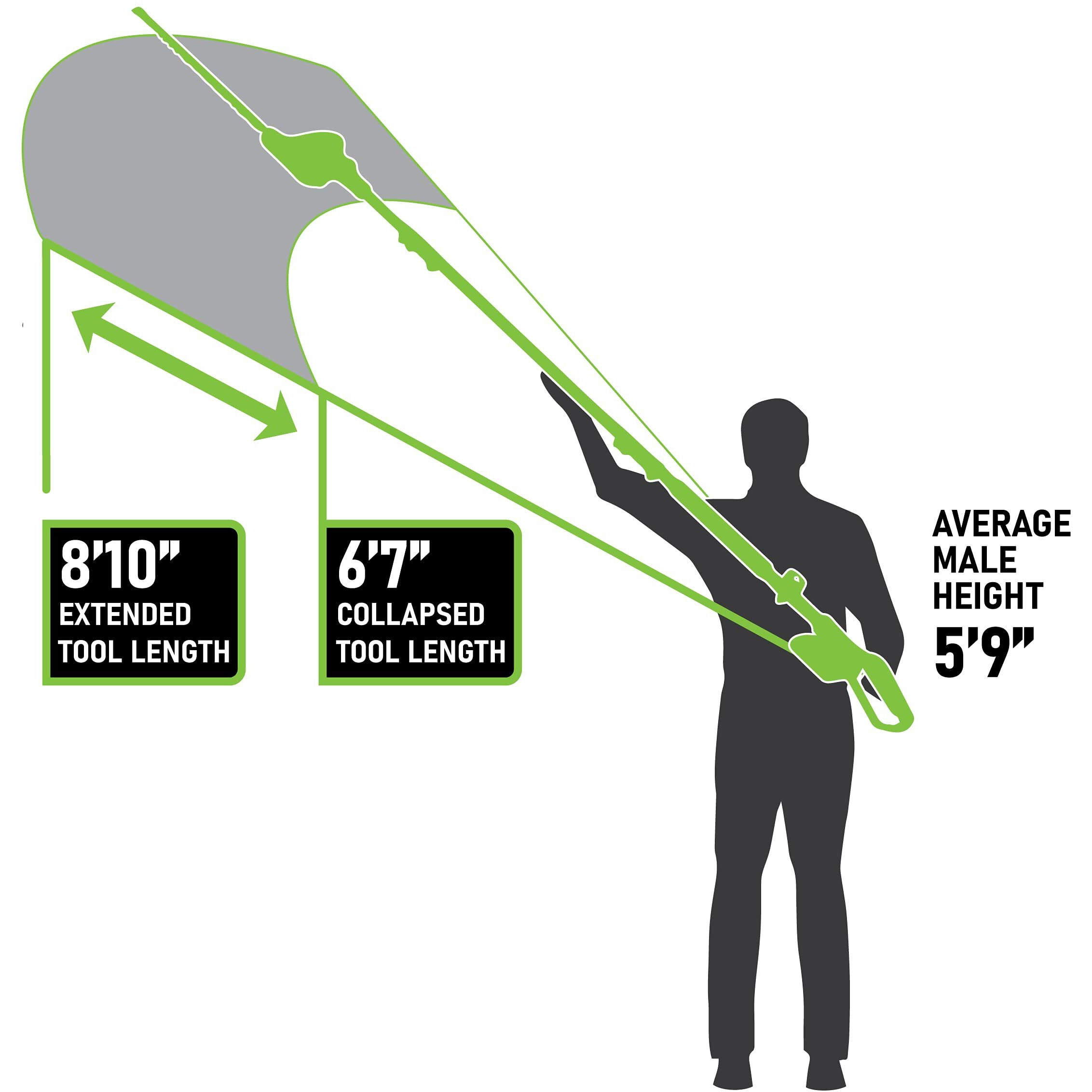 Earthwise Lpht12022 Volt 20-Inch Cordless Pole Hedge Trimmer, 20 Inch, 2.0Ah Battery & Fast Charger Included