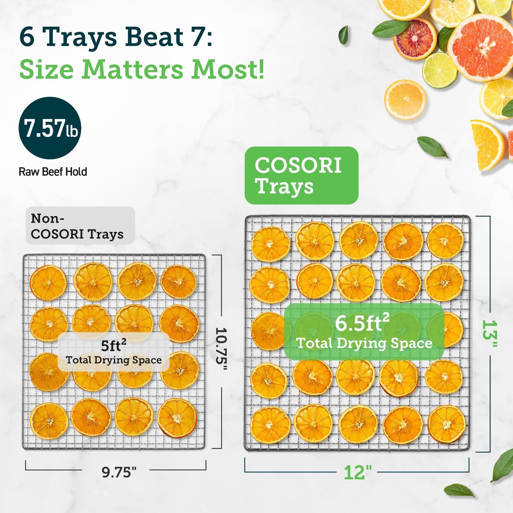 Cosori Food Dehydrator, Bigger Than 7 Trays With Large 6.5"" Drying Space, 600W Power Saves More Time Than 480W, 165F Dehydrated Dryer For Jerky, Dog Treats, Herbs, Meat, Fruit, And Yogurt, Silver