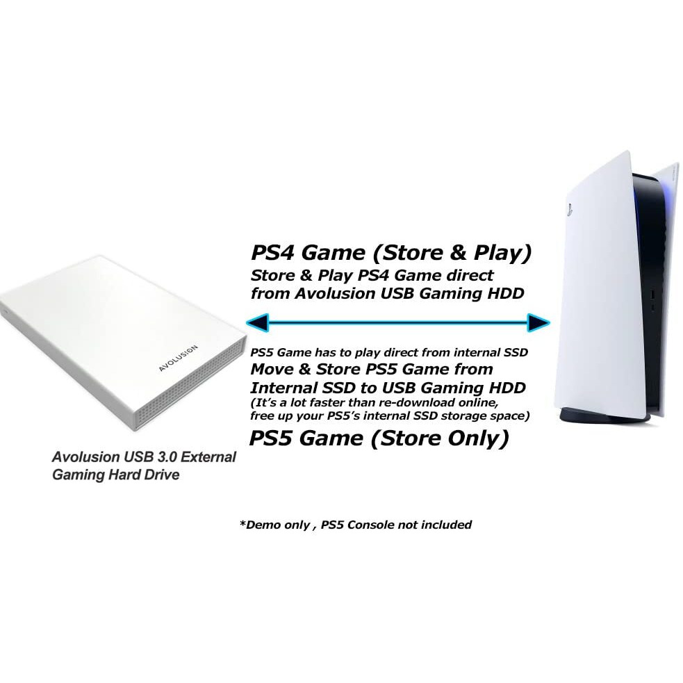 Avolusion Hd250U3-Wh 2Tb Usb 3.0 Portable External Gaming Hard Drive - White (For Ps5, Pre-Formatted) - 2 Year Warranty
