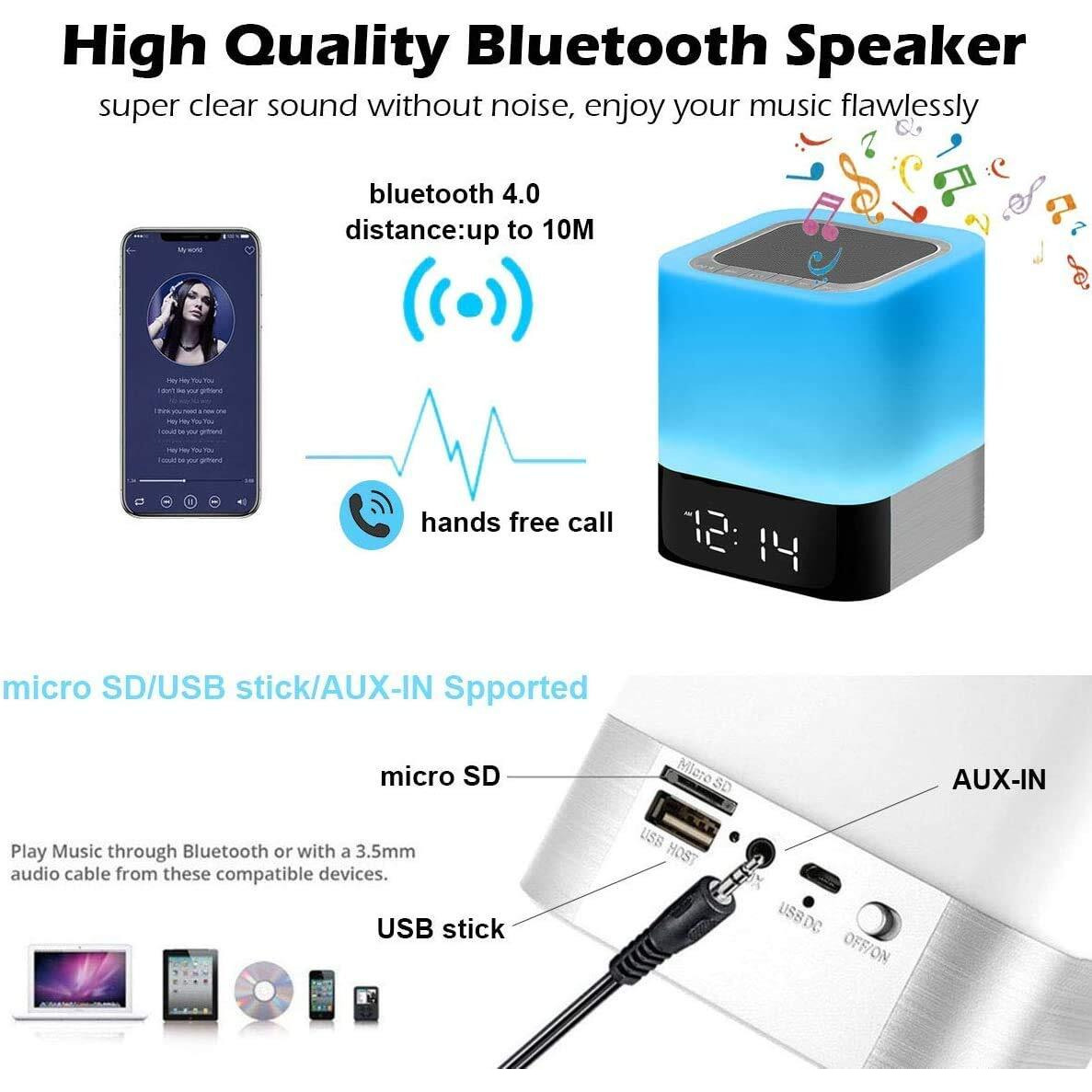 Gallstep Night Lights Bluetooth Speaker, Alarm Clock Bluetooth Speaker Touch Sensor Bedside Lamp Dimmable Multi-Color Changing Bedside Lamp, Mp3 Player, Wireless Speaker With Lights