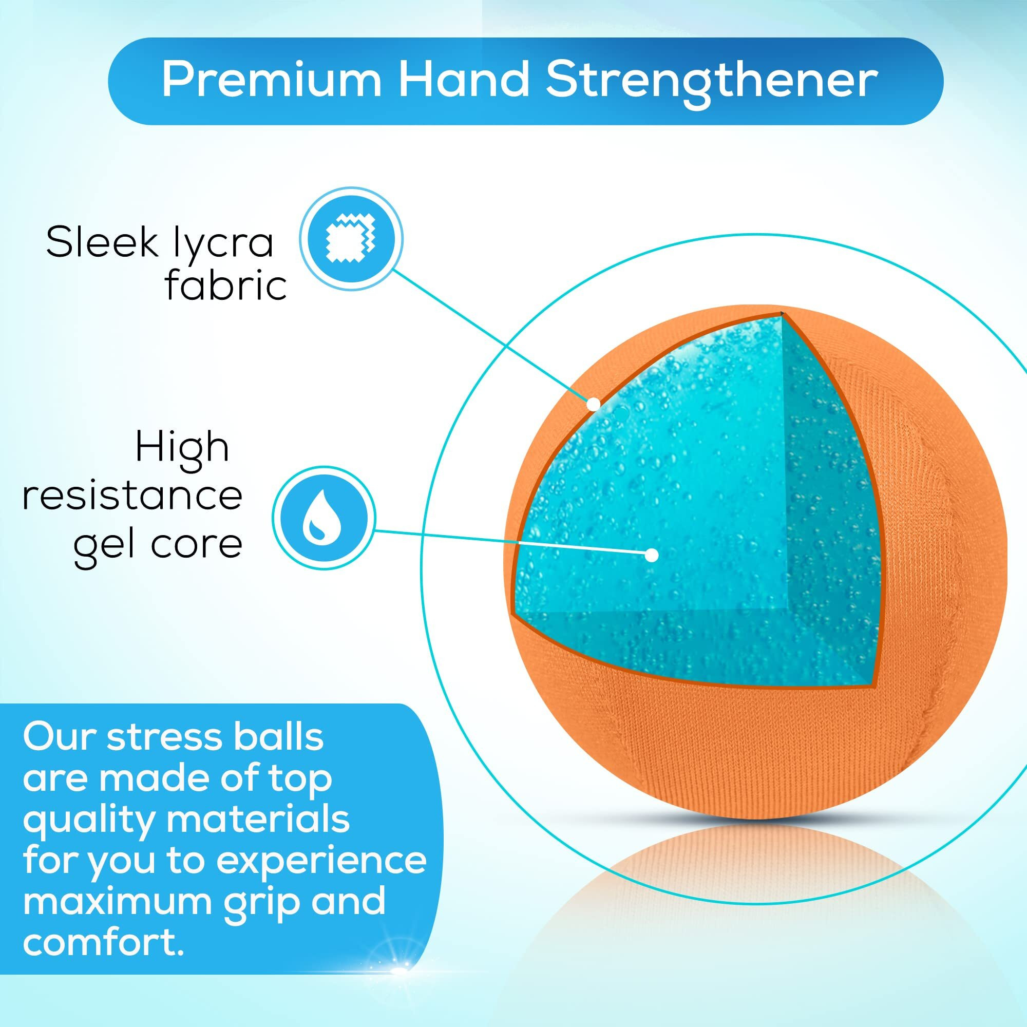 Serenilite Stress Balls, Anxiety Relief Items, Grip Strength Trainer, Meditation Accessories, Physical Therapy Equipment, Fidget Ball, Stress Balls For Adults, Hand Grip Strengthener