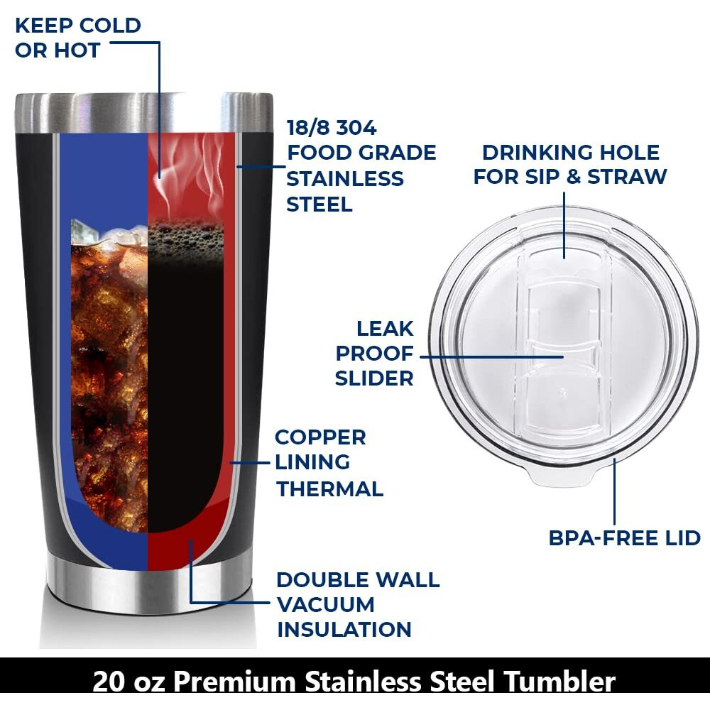 Neweleven 20 Oz Tumbler - Farewell Gift For Coworker, Bpa-Free Stainless Steel Drinking Cup, Double Wall Vacuum Insulation, Going Away Gift For Men Women, Good Luck Gifts